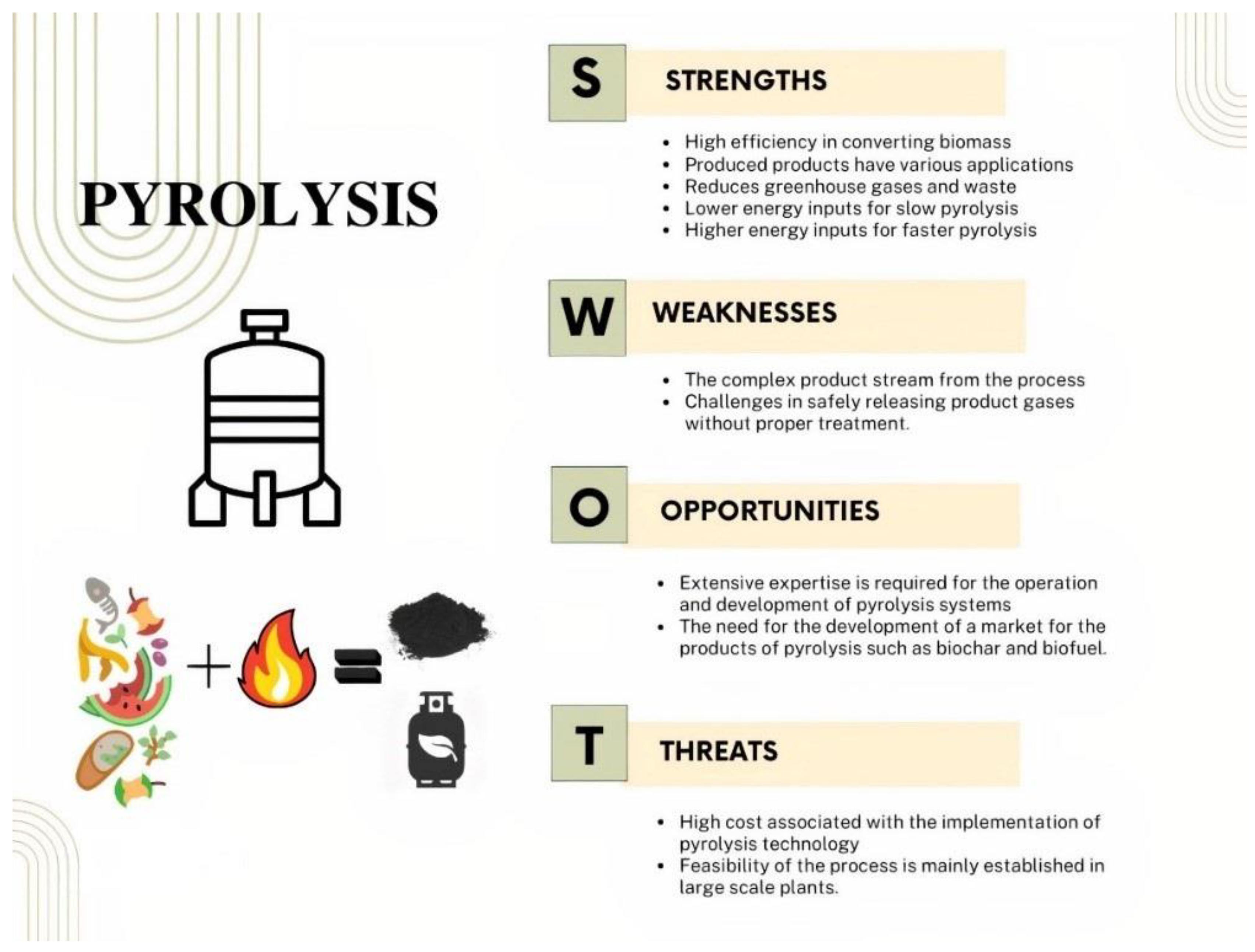 Agronomy 13 02833 g011 Agronomy 13 02833 g011