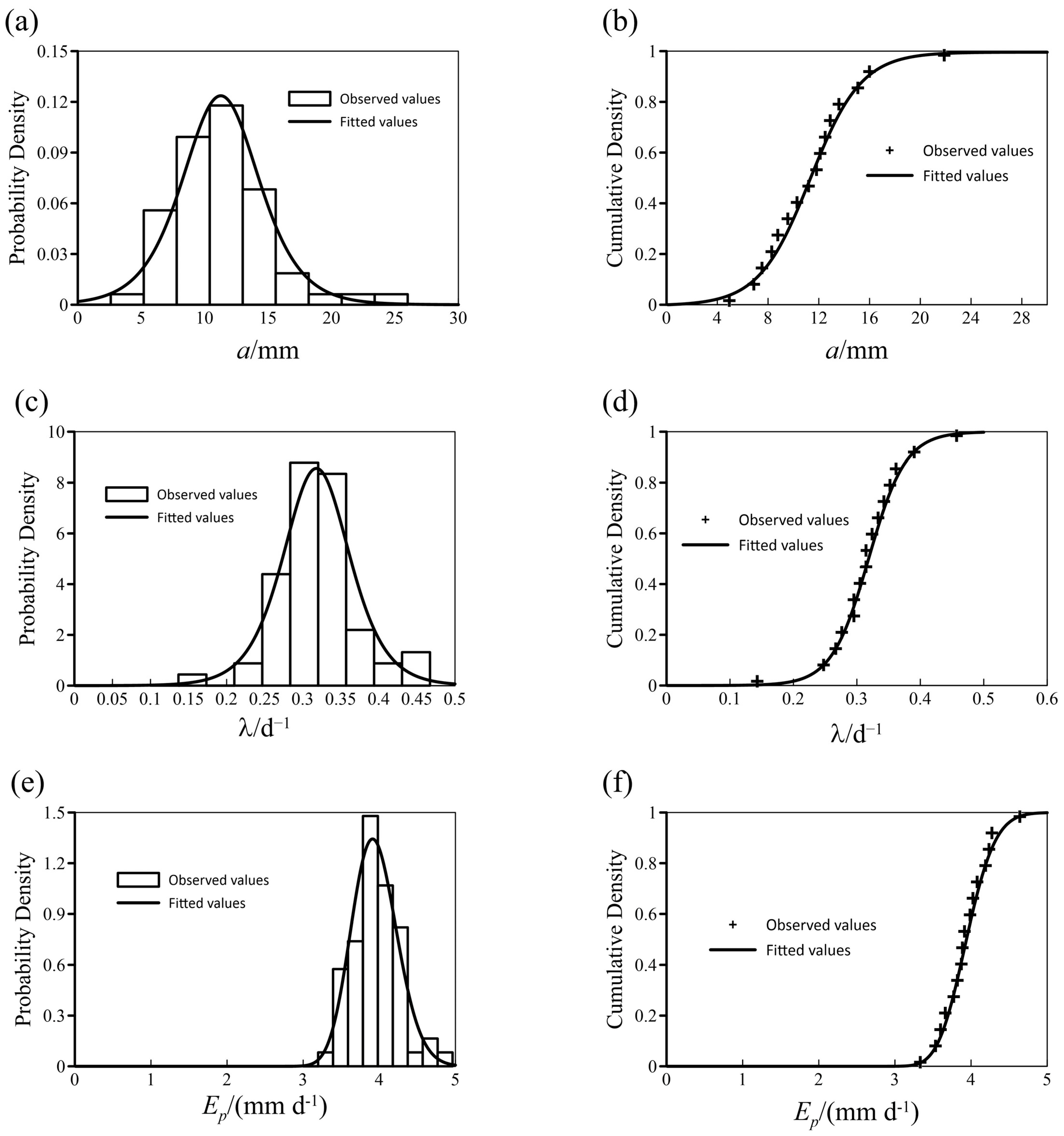 Agronomy 13 02849 g001