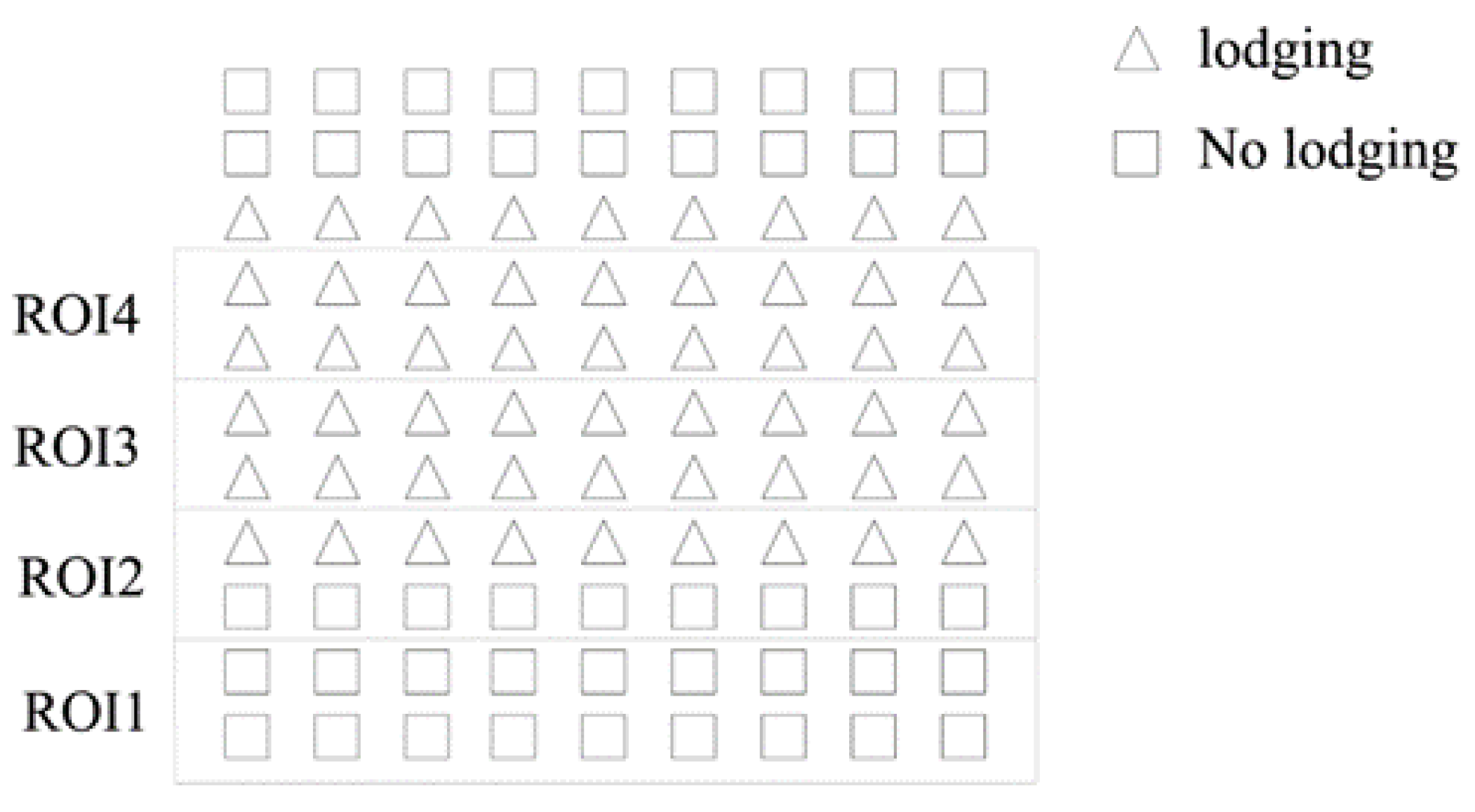 Agronomy 13 02852 g007
