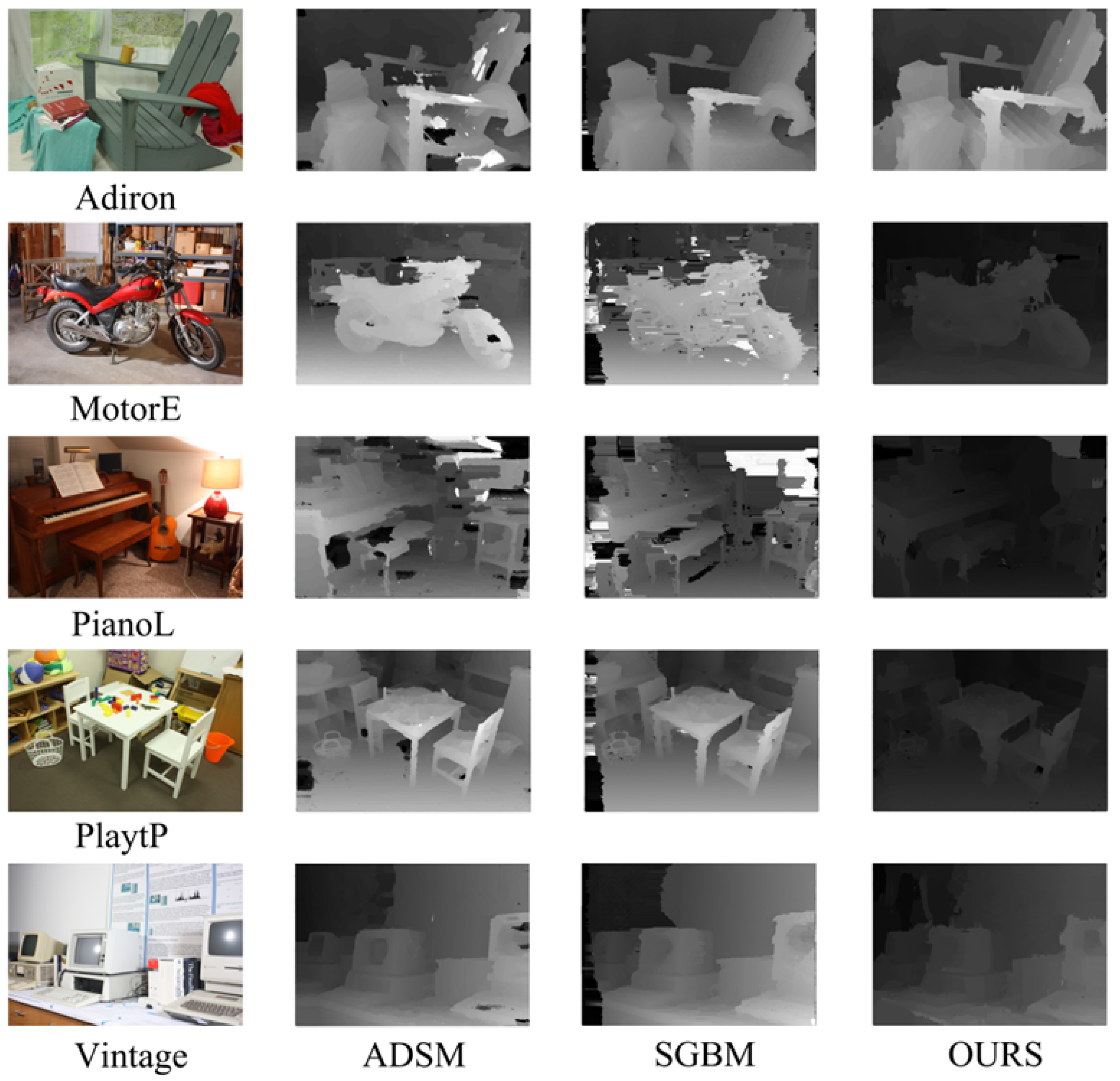 Agronomy 13 02852 g008