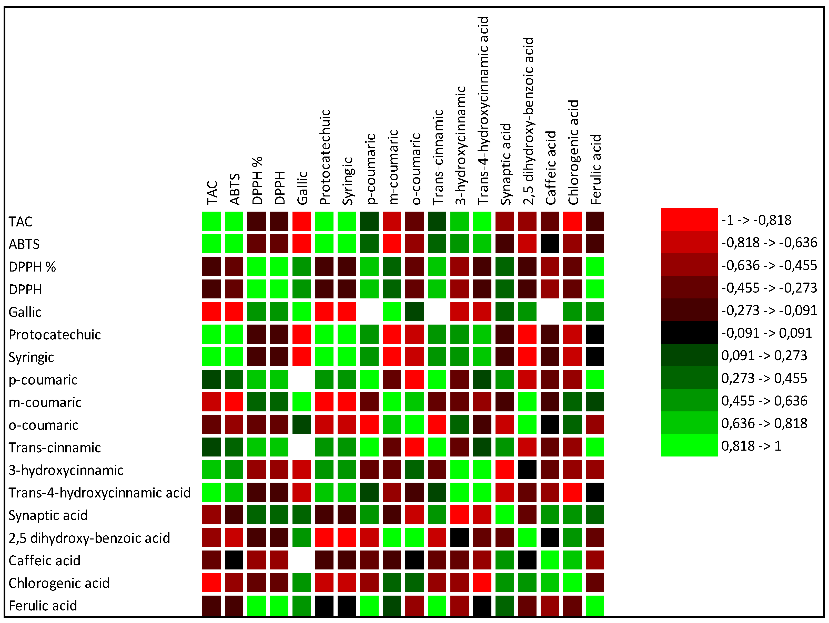 Agronomy 13 02854 g001