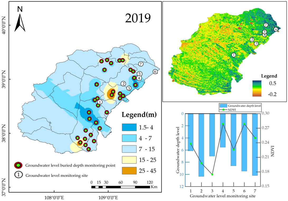 Agronomy 13 02882 g006