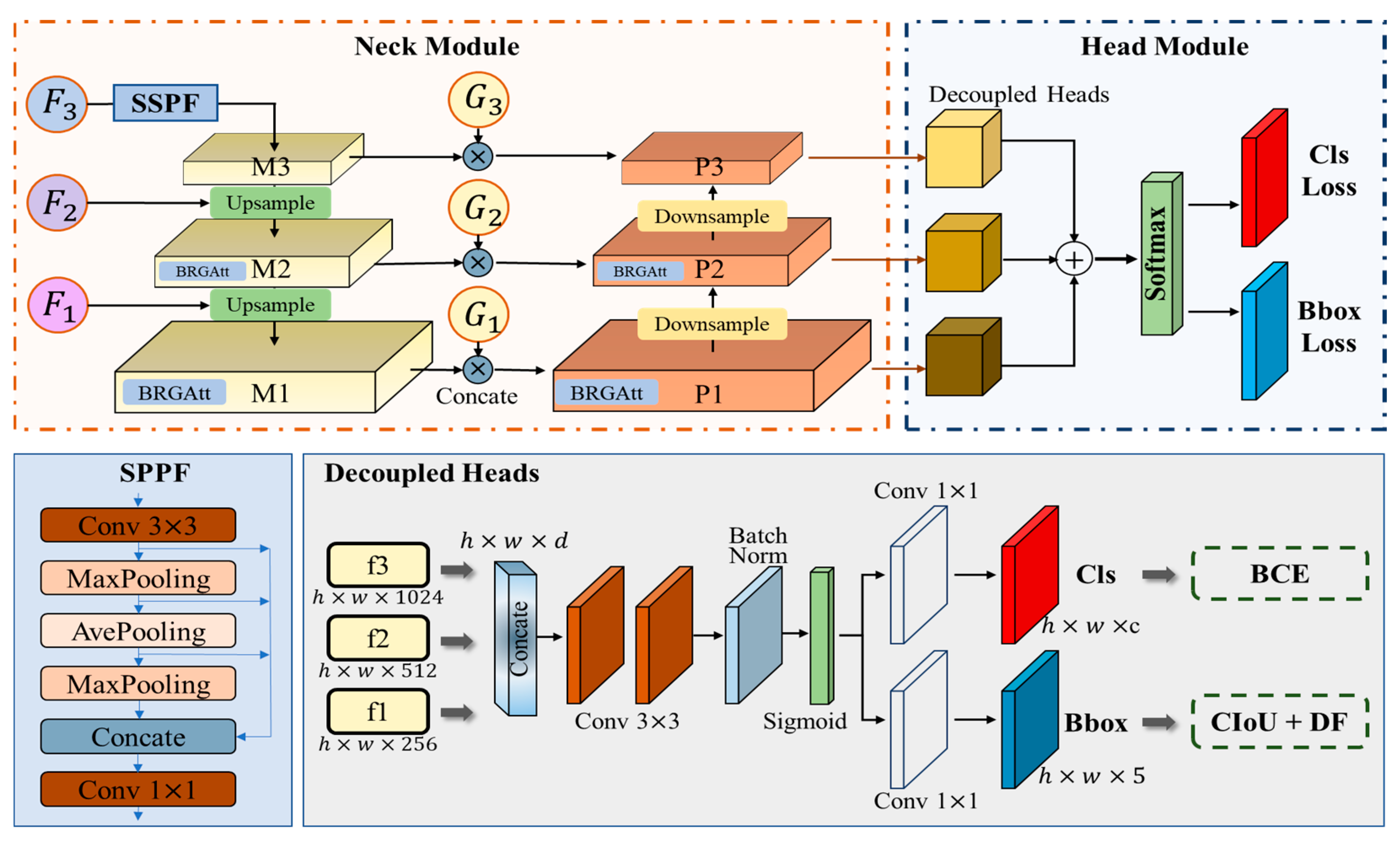 Agronomy 13 02893 g004