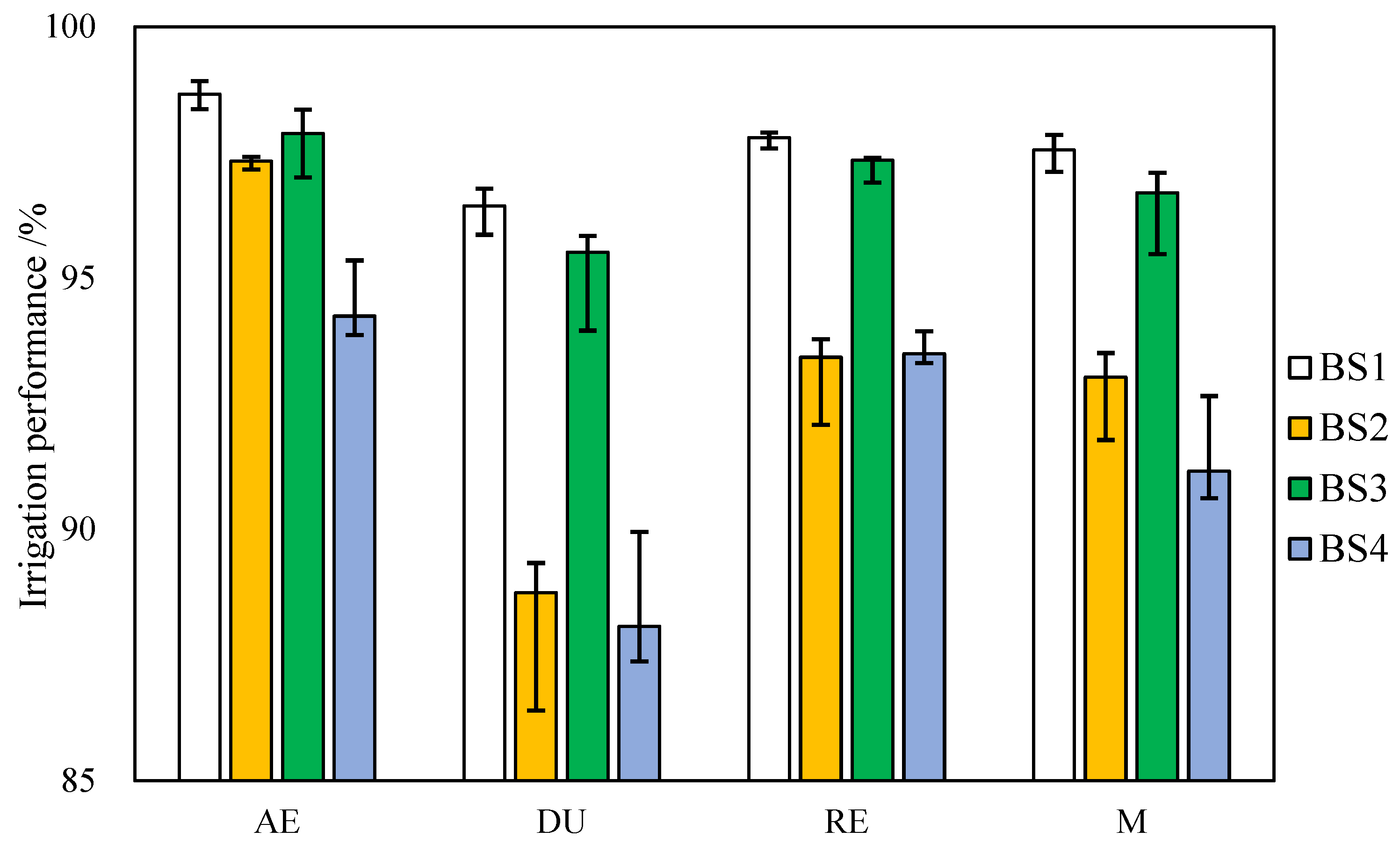 Agronomy 13 02907 g006 Agronomy 13 02907 g006