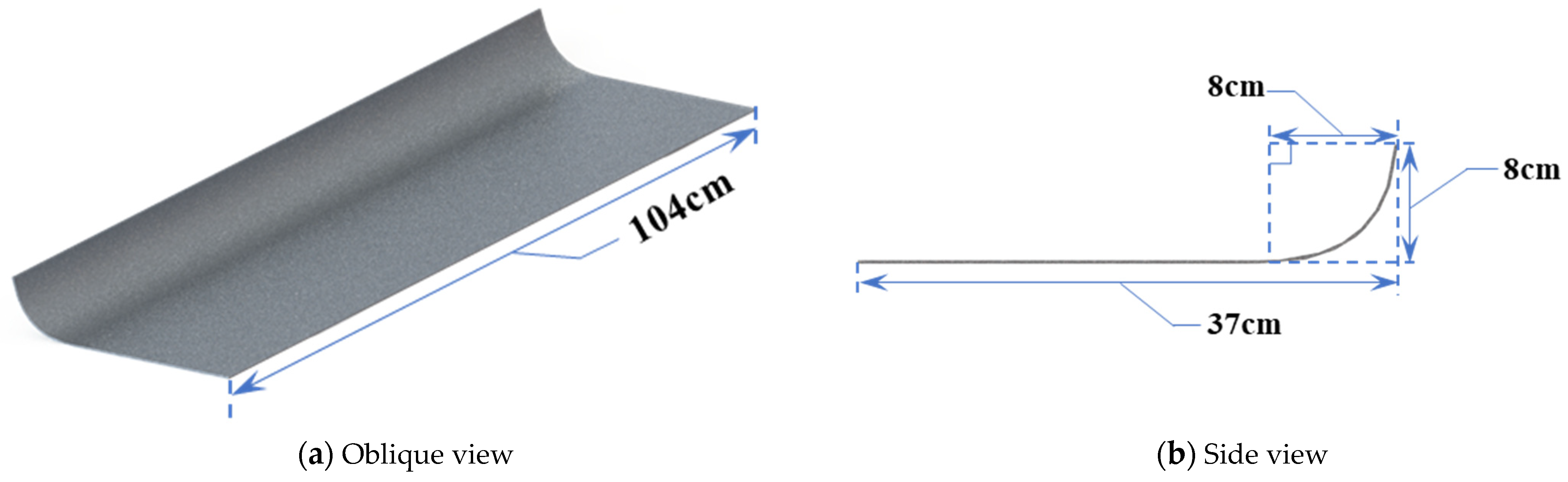 Agronomy 13 02908 g001