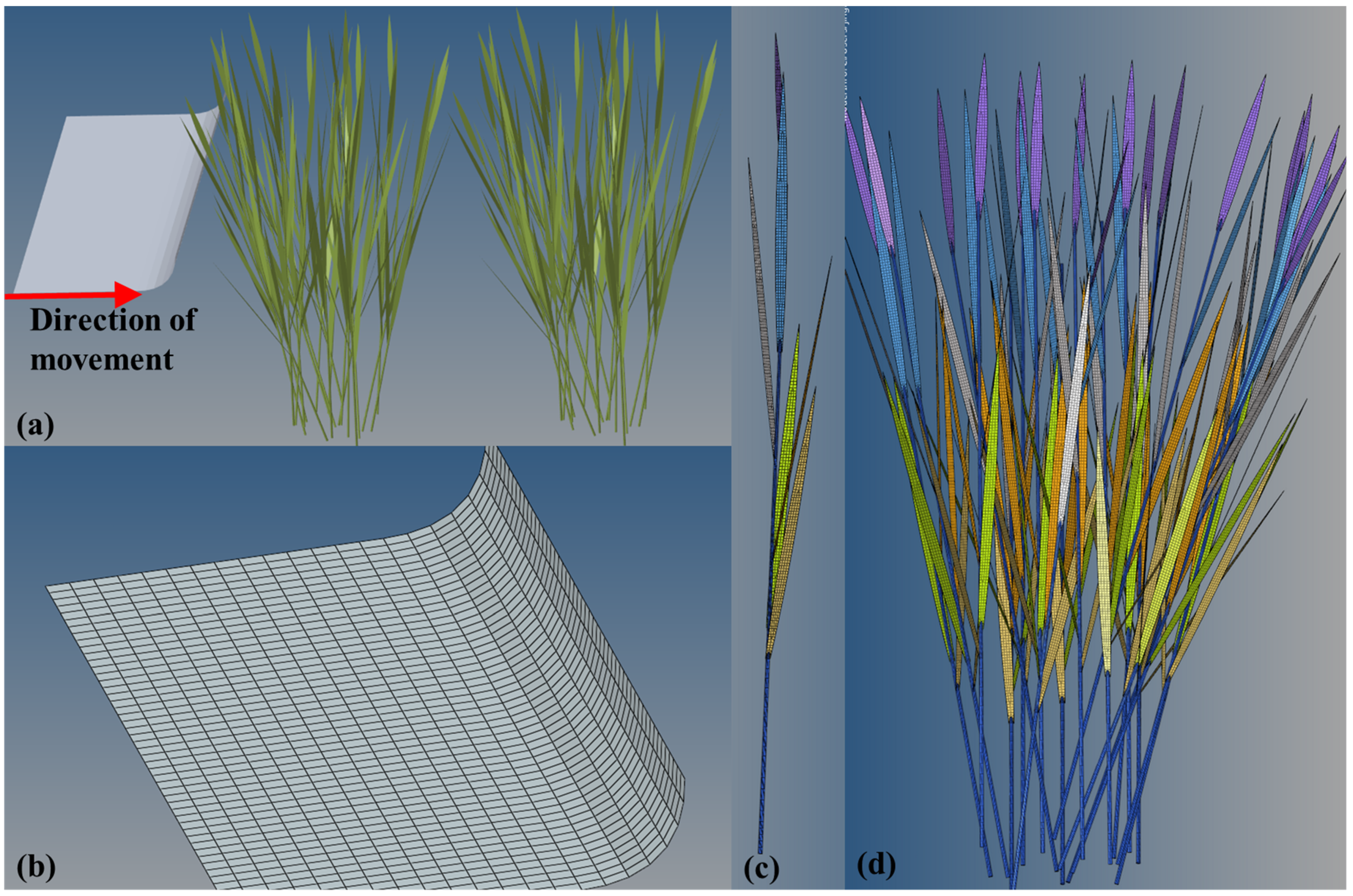 Agronomy 13 02908 g006