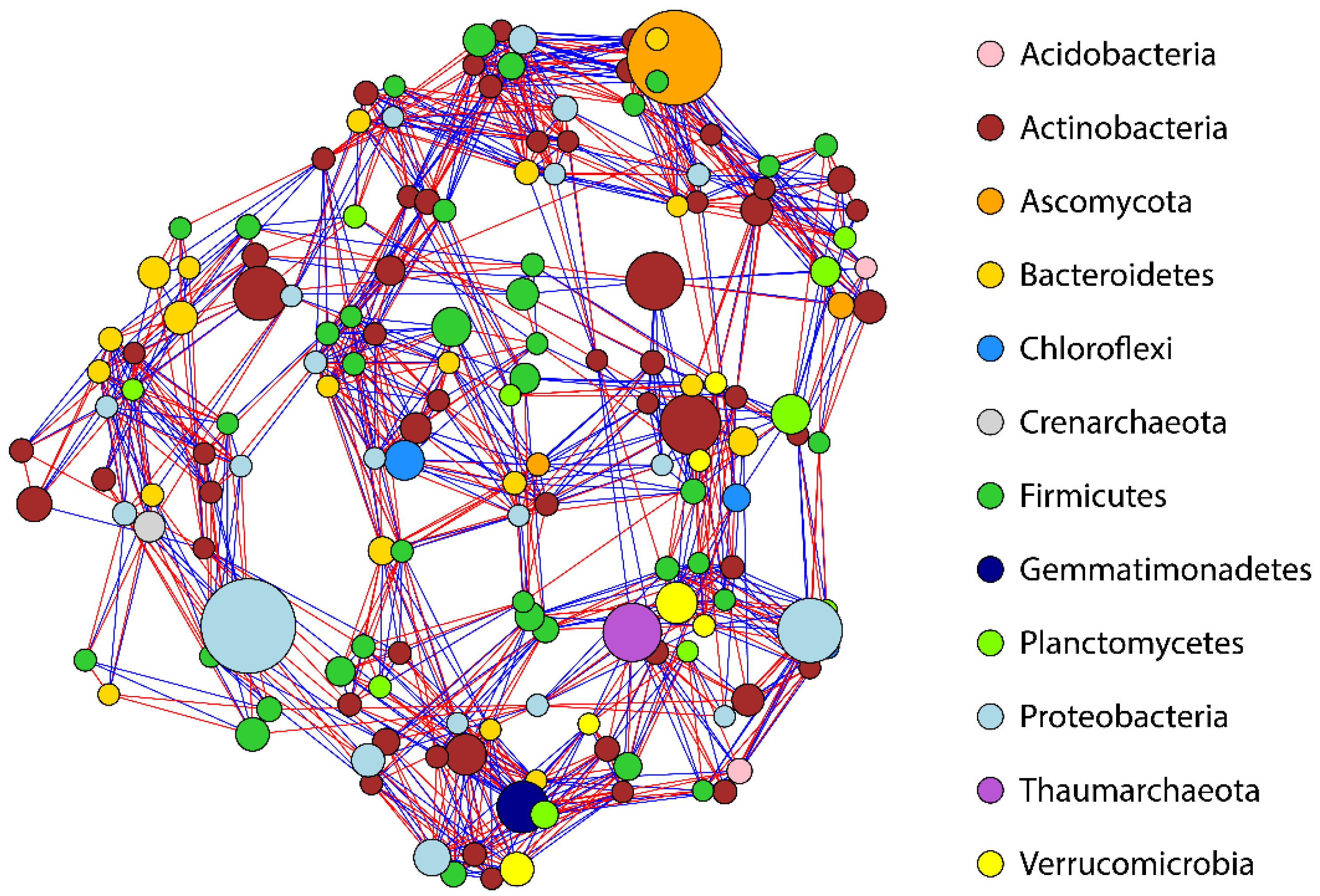 Agronomy 13 02910 g007 Agronomy 13 02910 g007