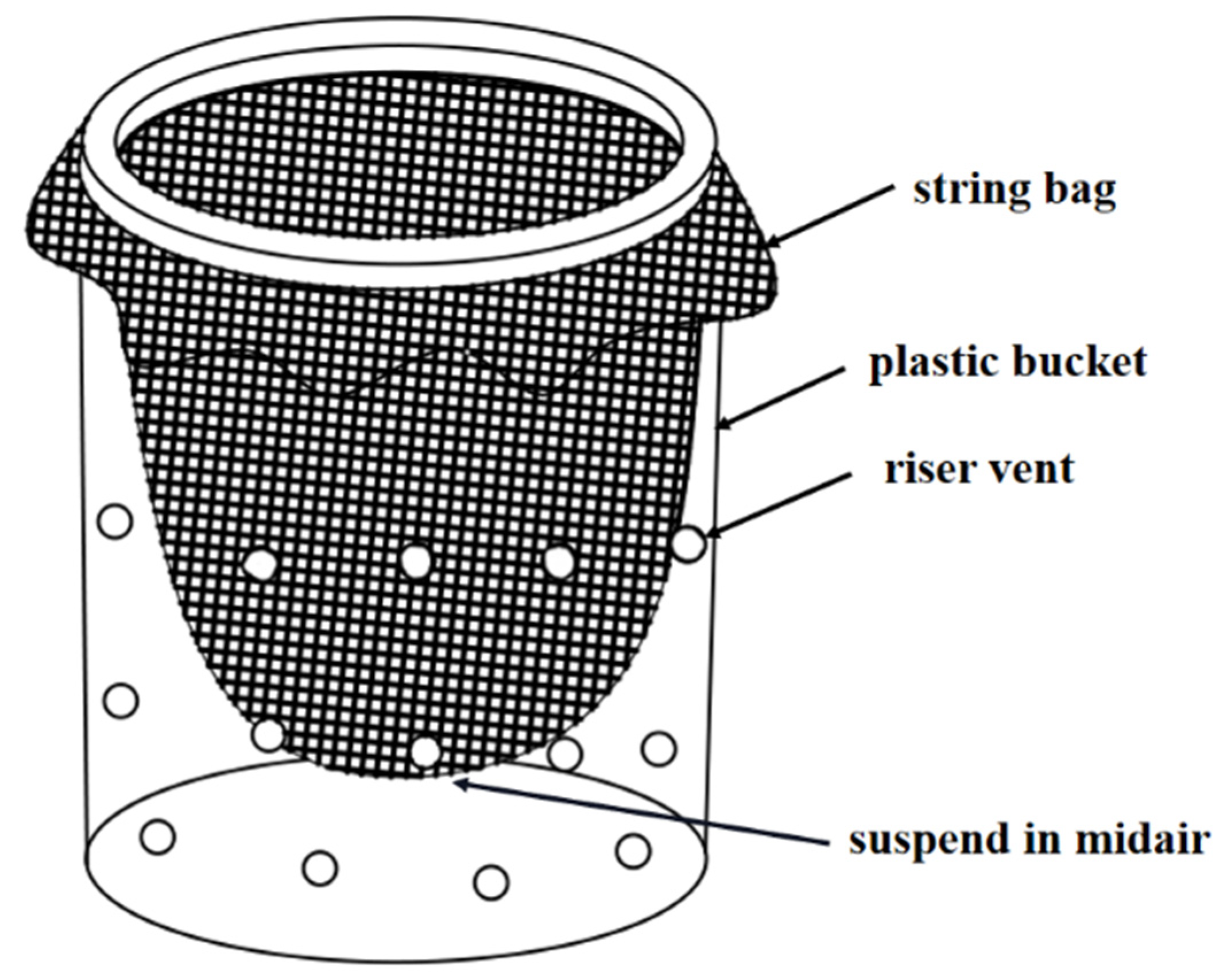 Agronomy 13 02916 g001