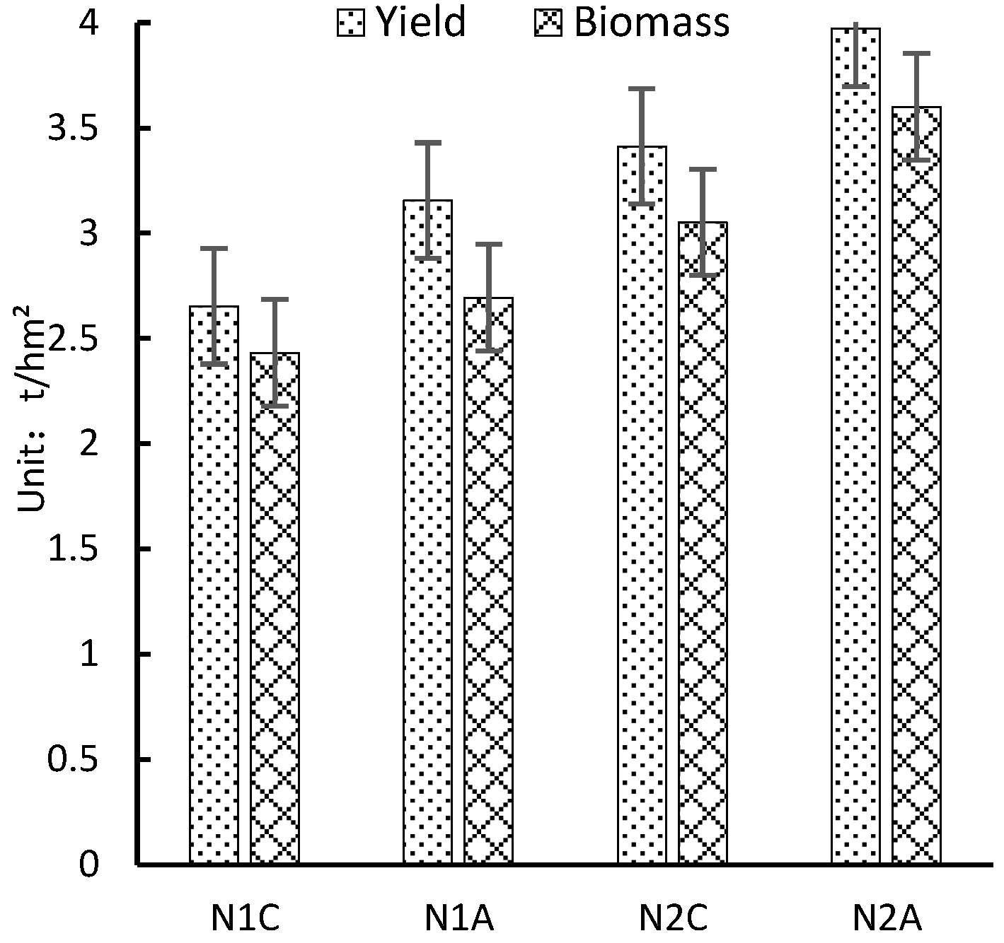 Agronomy 13 02917 g002