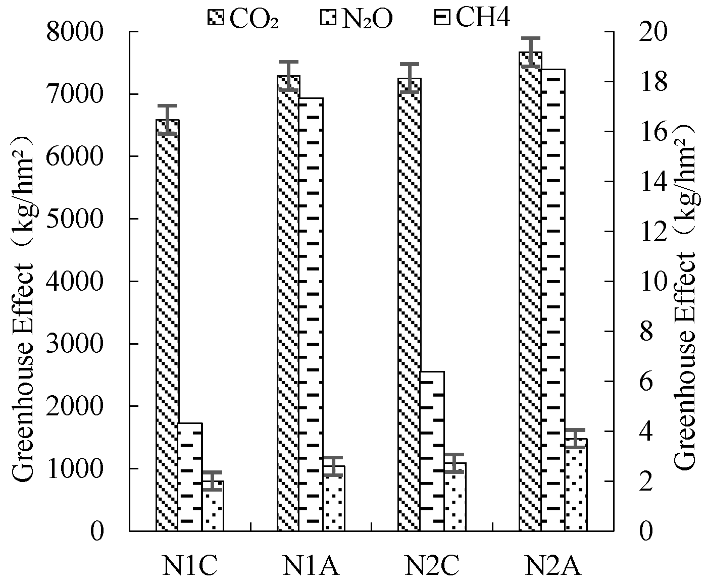 Agronomy 13 02917 g006