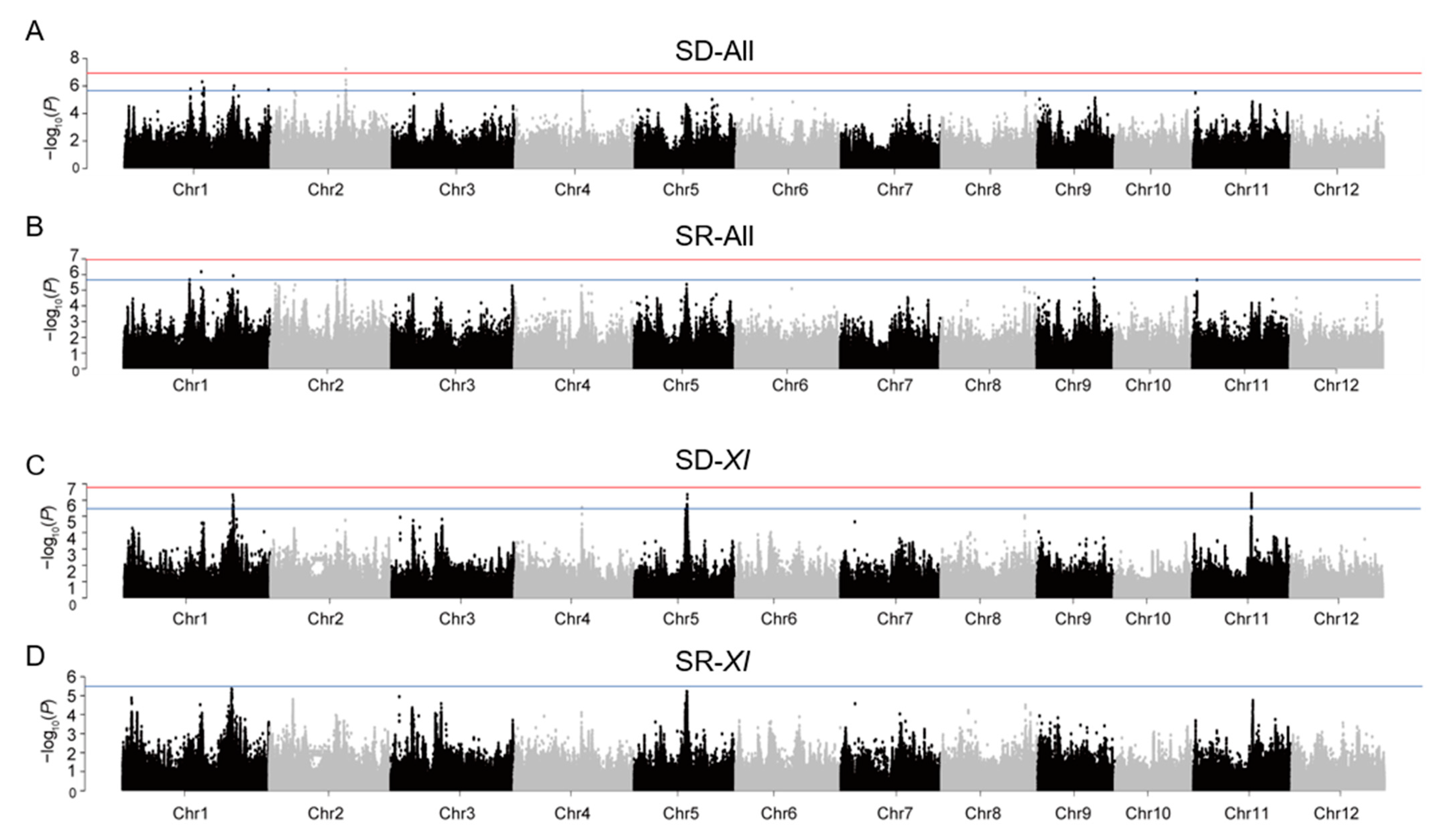 Agronomy 13 02945 g002 Agronomy 13 02945 g002