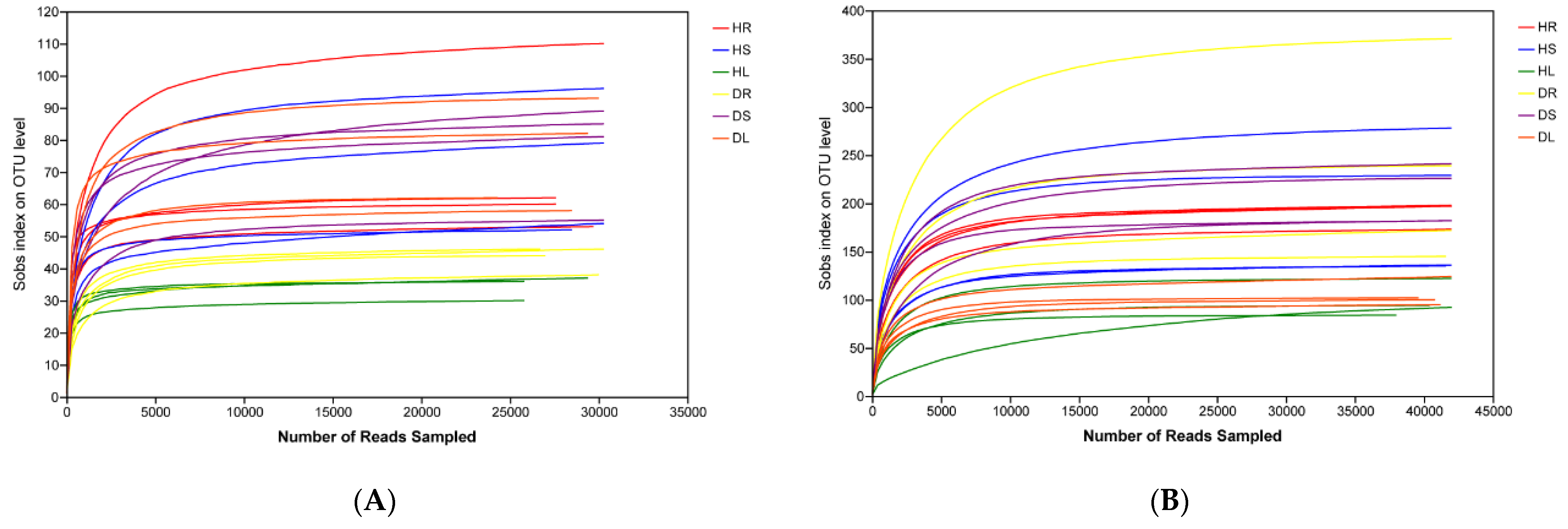 Agronomy 13 02965 g002