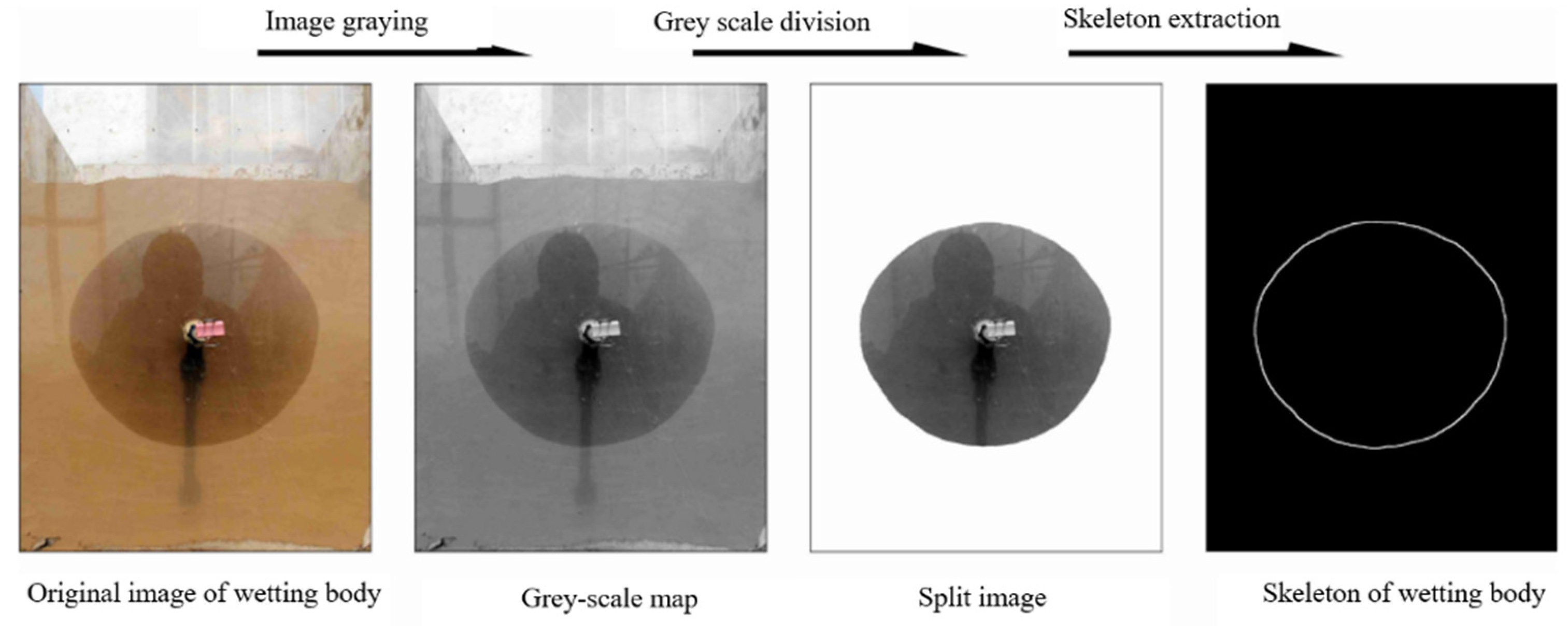 Agronomy 13 02987 g002
