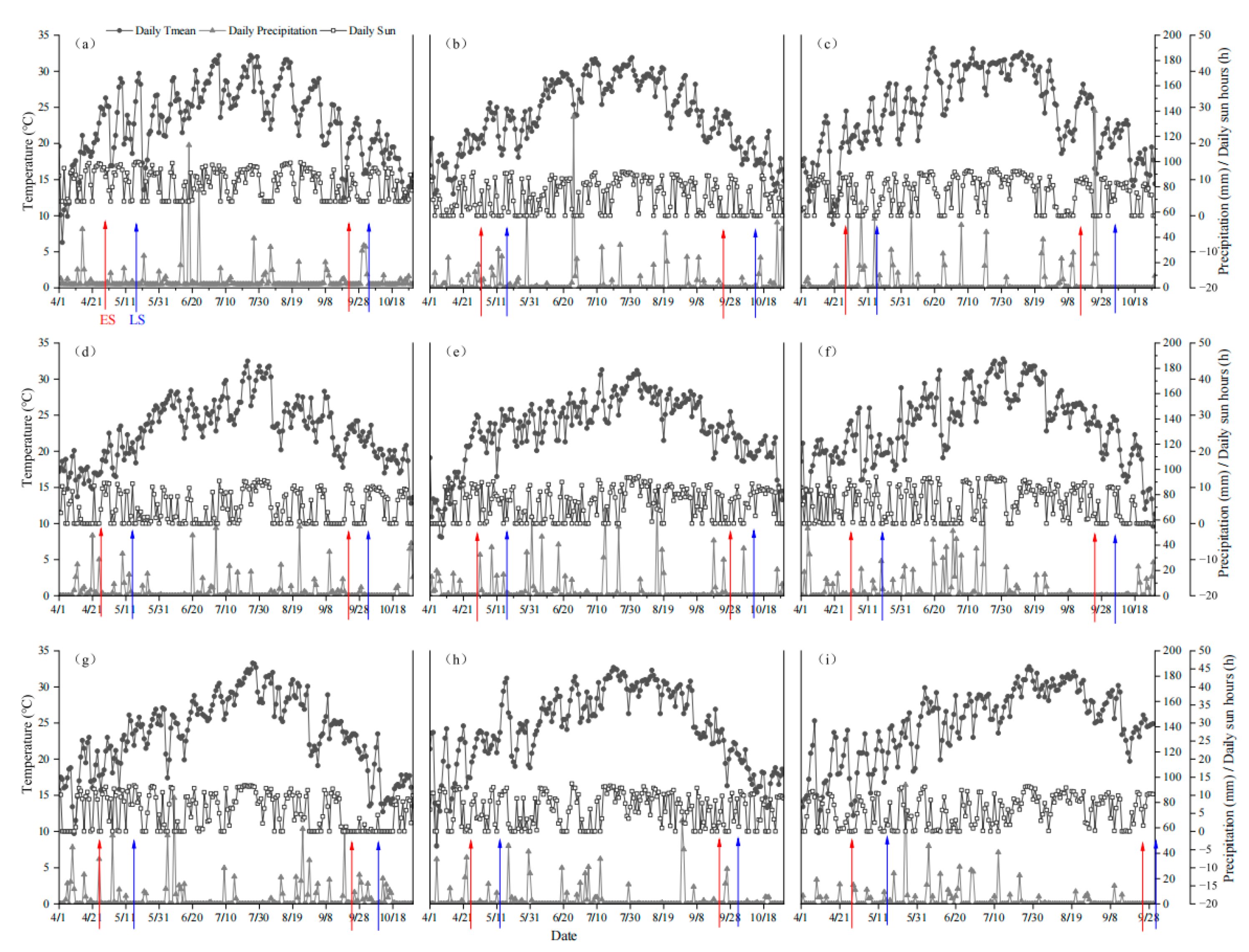 Agronomy 13 02989 g001