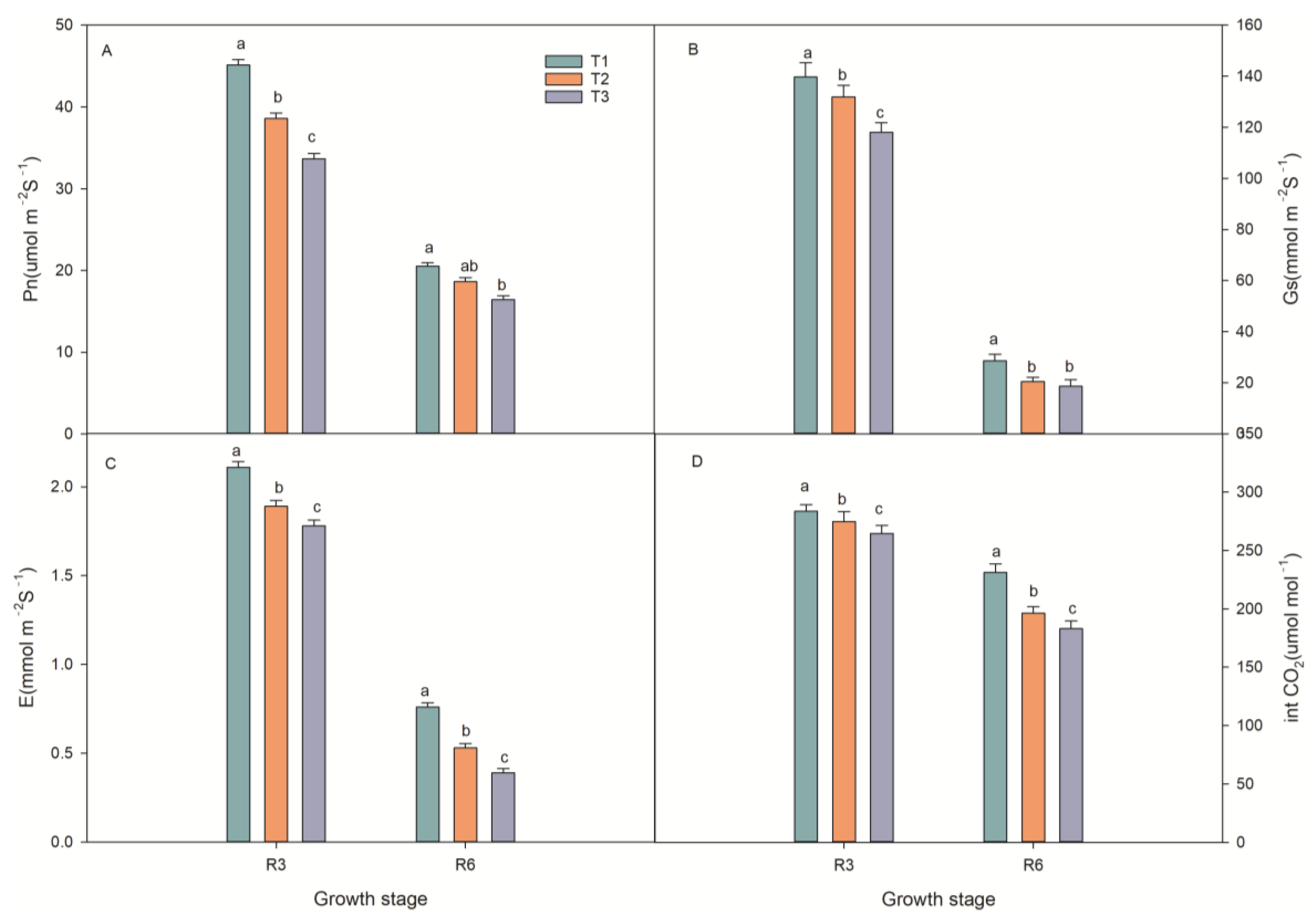 Agronomy 13 02999 g003