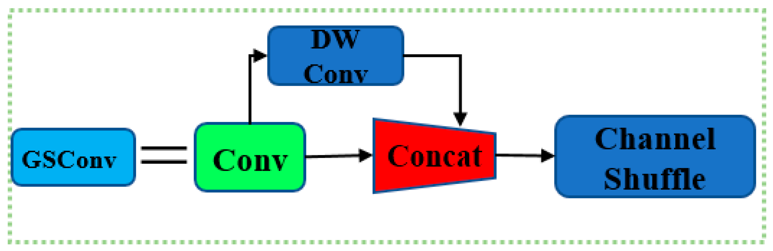 Agronomy 13 03001 g005