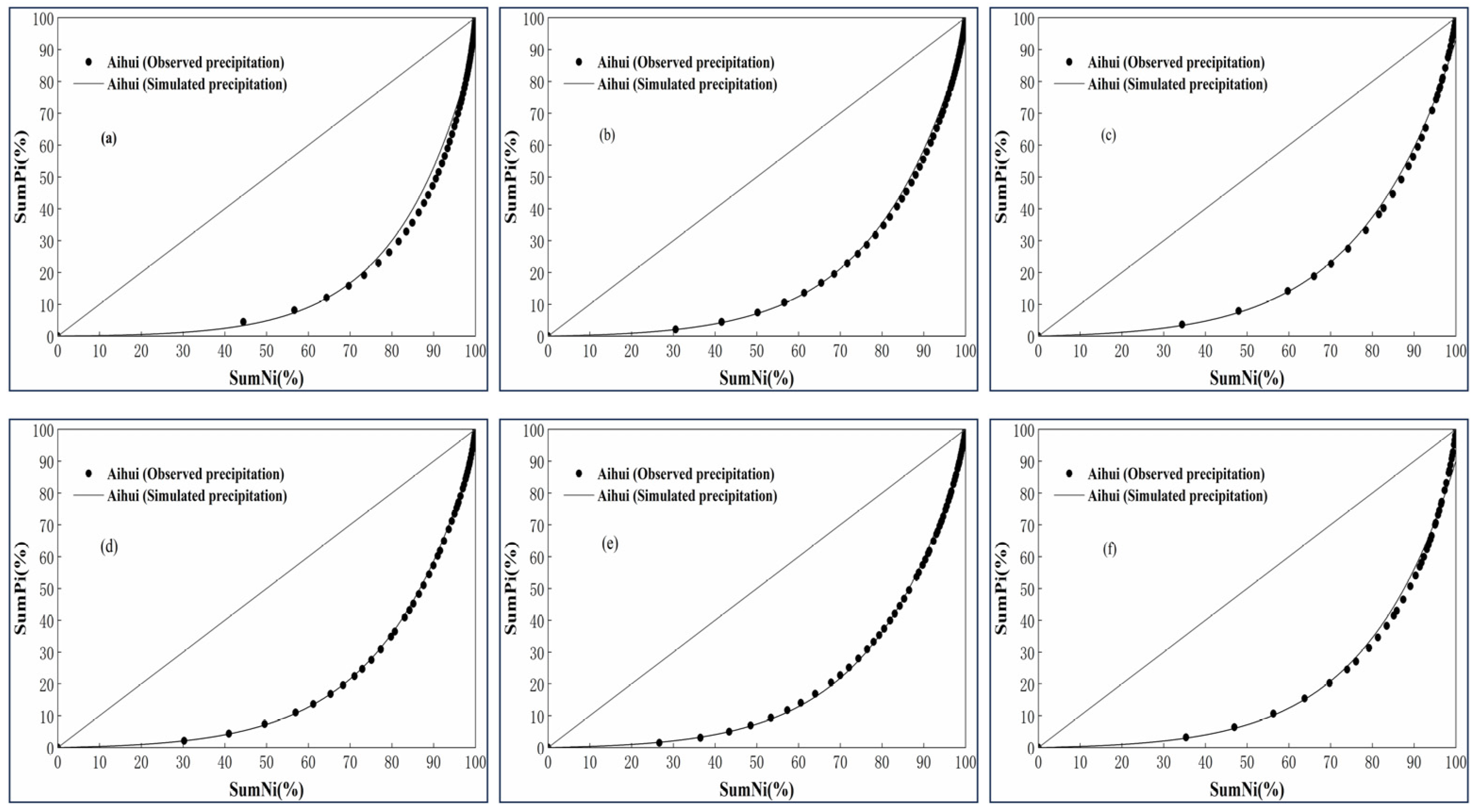 Agronomy 13 03057 g002