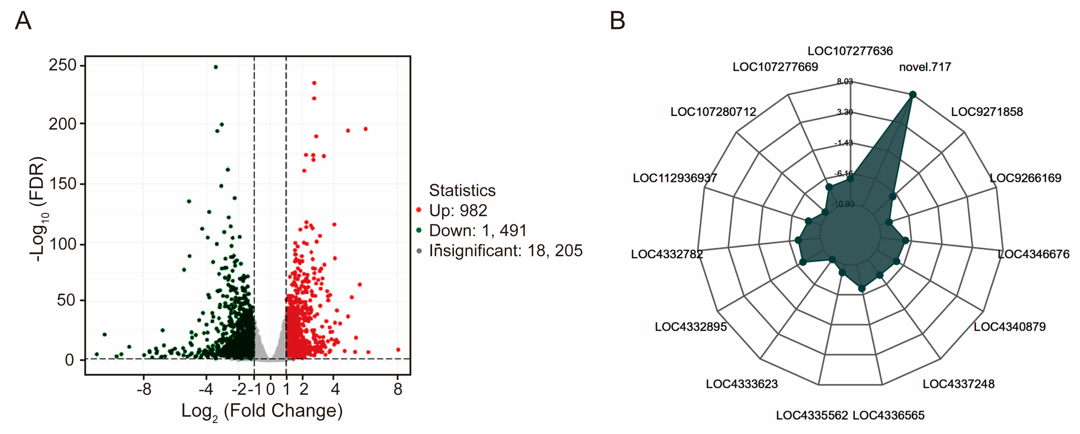 Agronomy 13 03066 g002