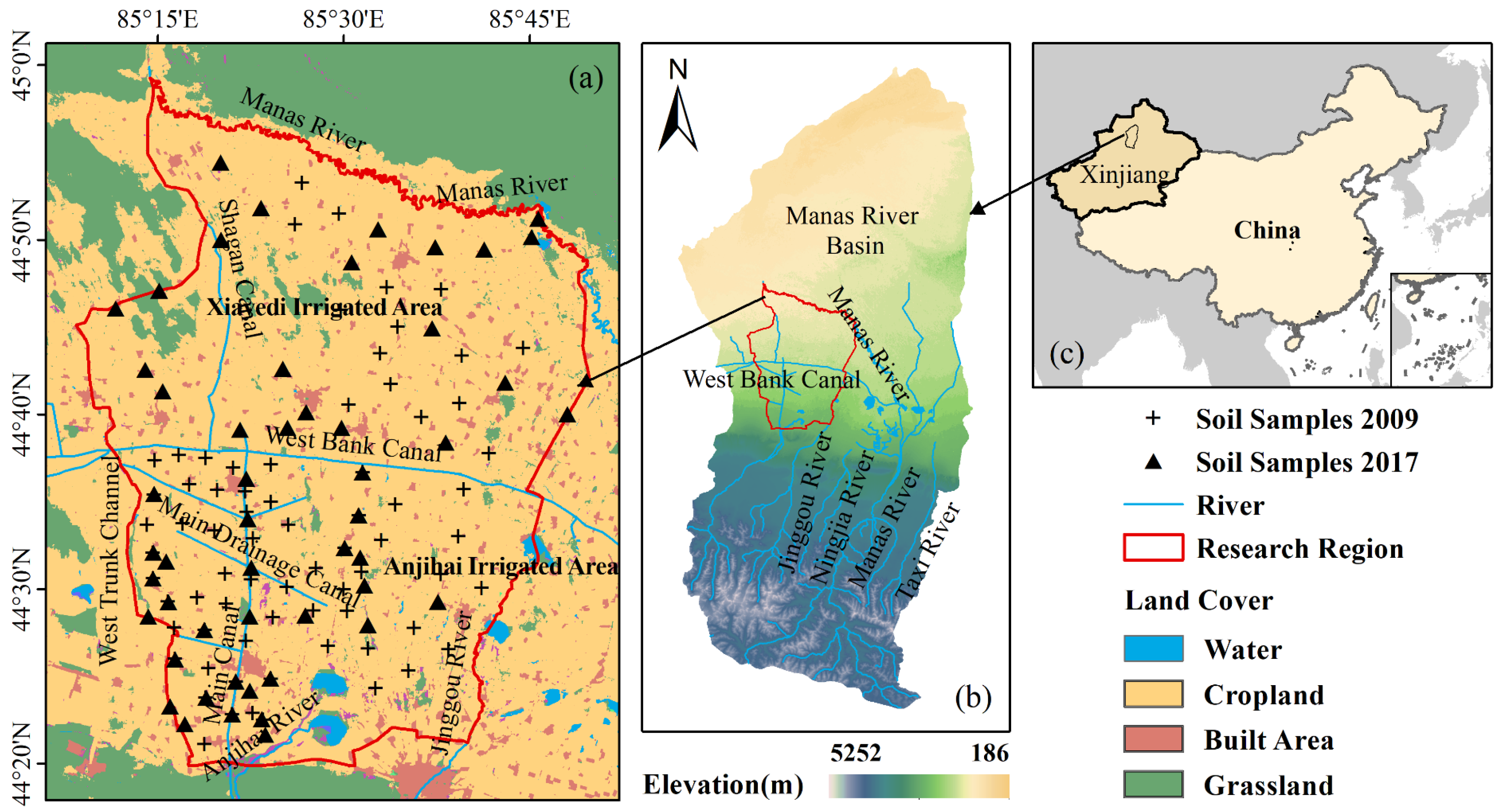 Agronomy 13 03074 g001