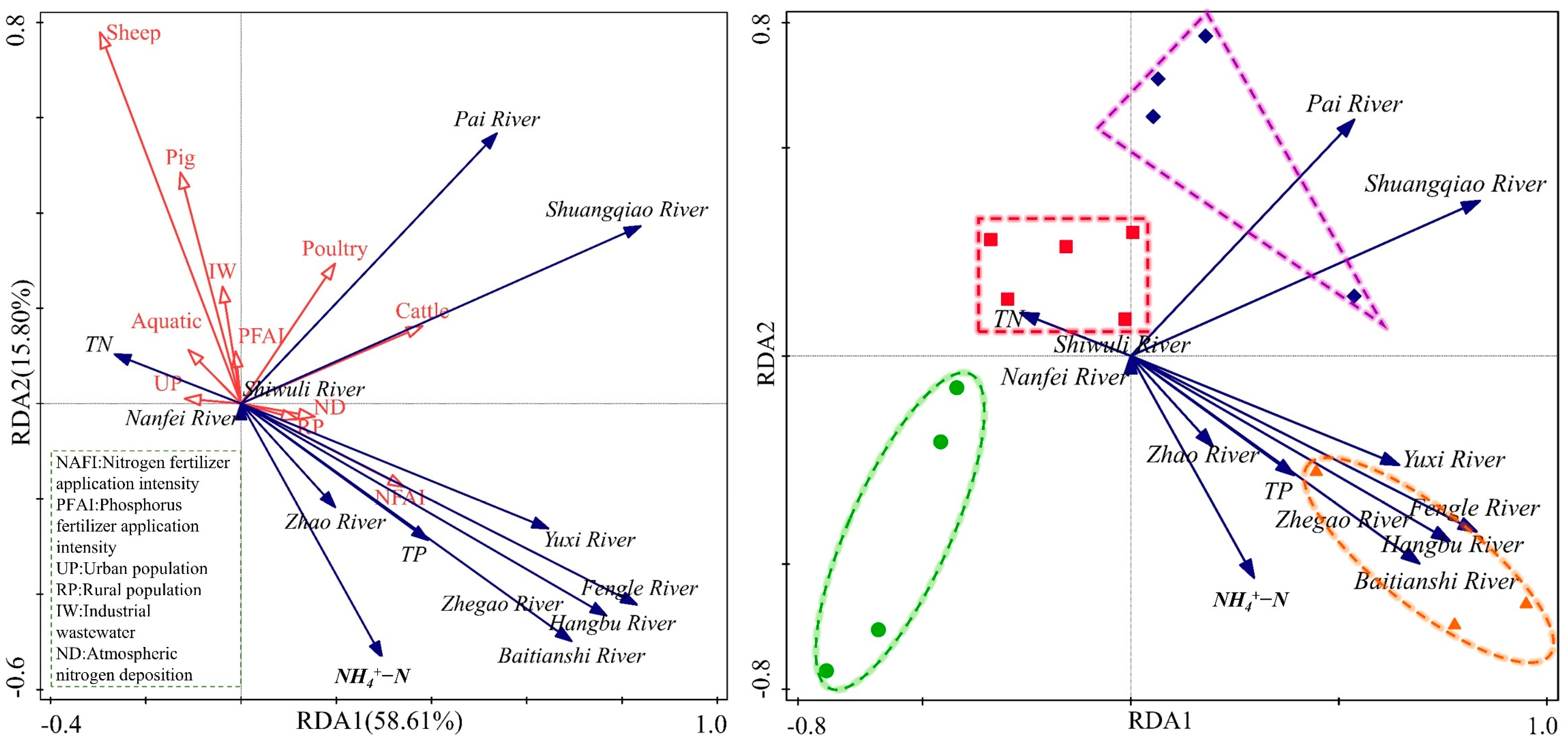 Agronomy 13 03079 g006
