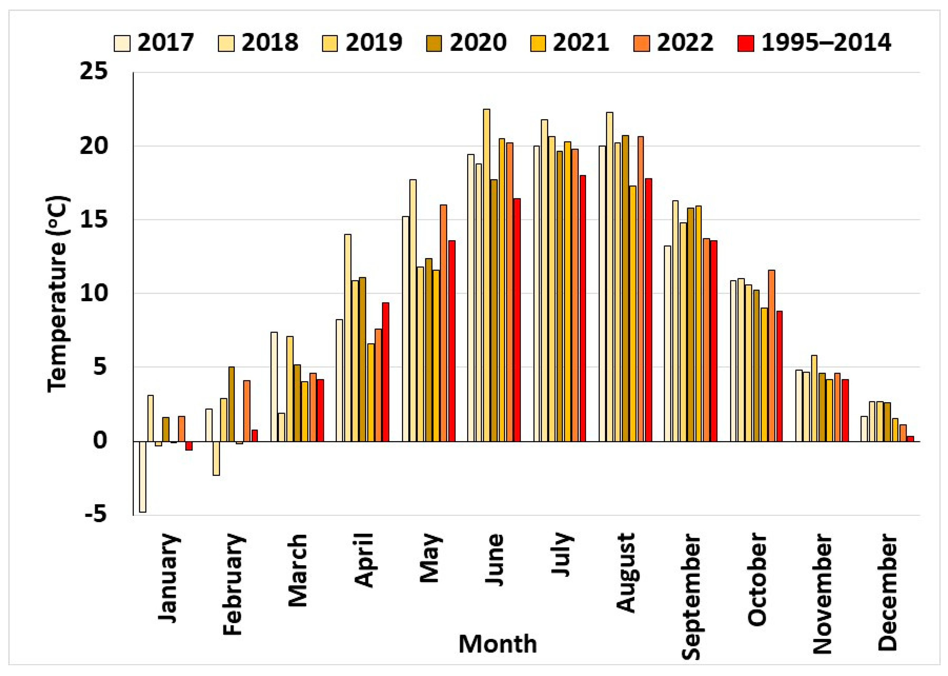Agronomy 13 03084 g001