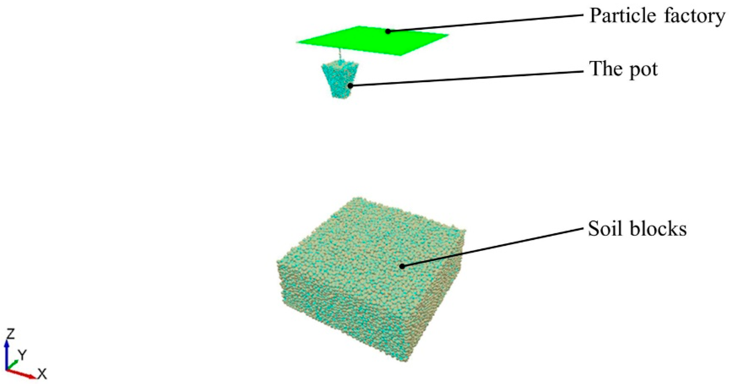 Agronomy 14 00004 g008