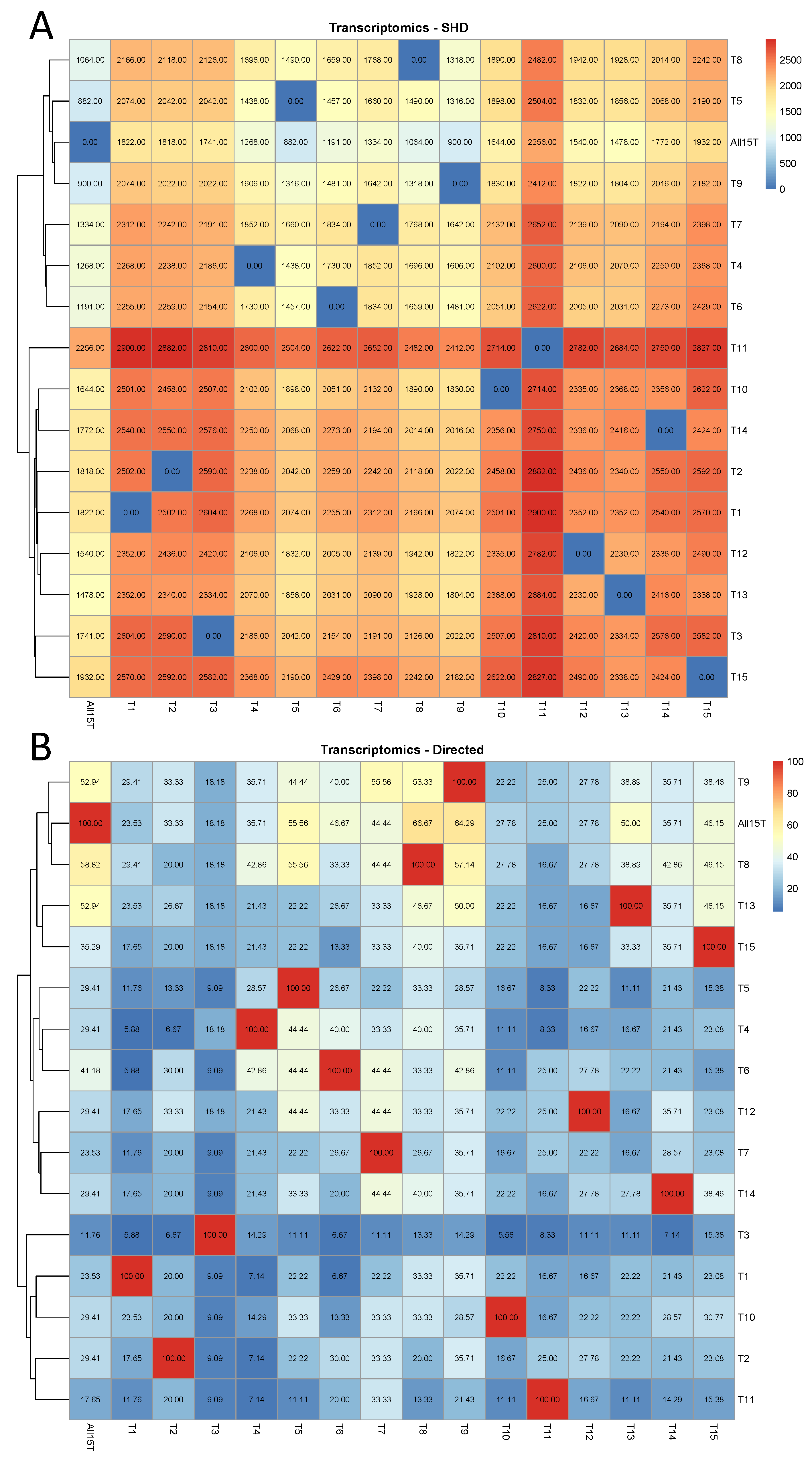 Agronomy 14 00008 g001