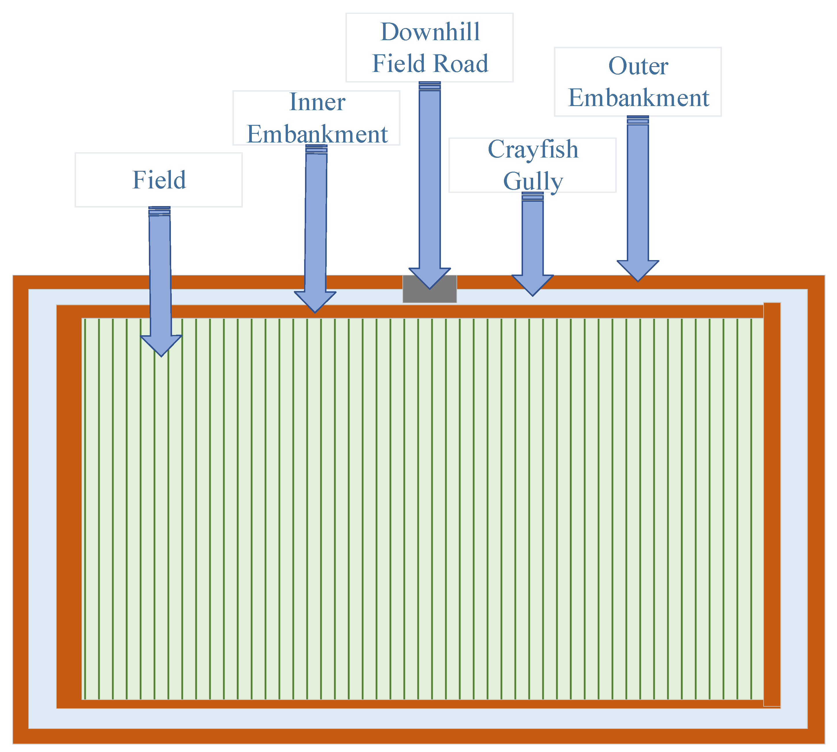 Agronomy 14 00016 g001