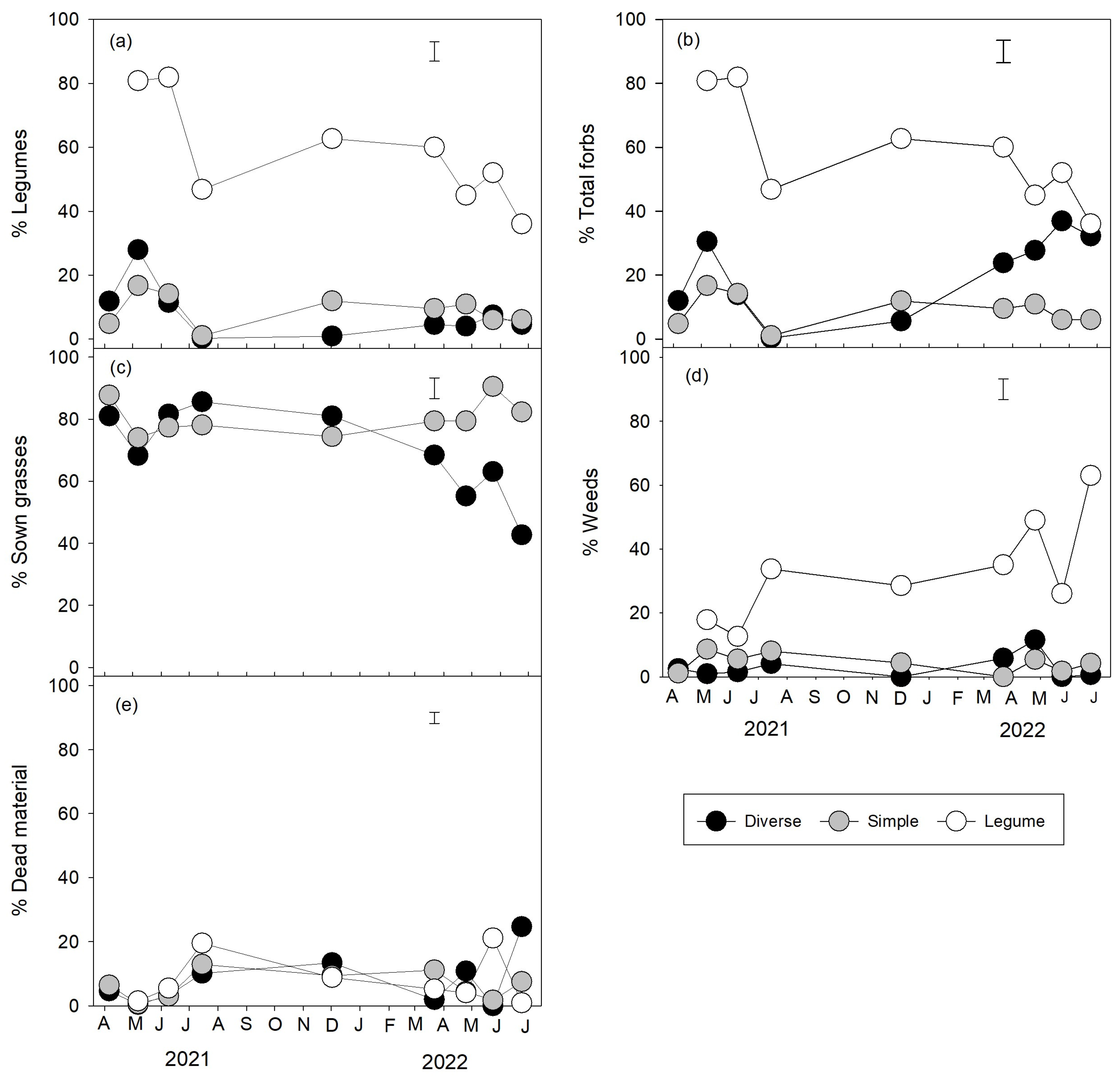 Agronomy 14 00024 g002