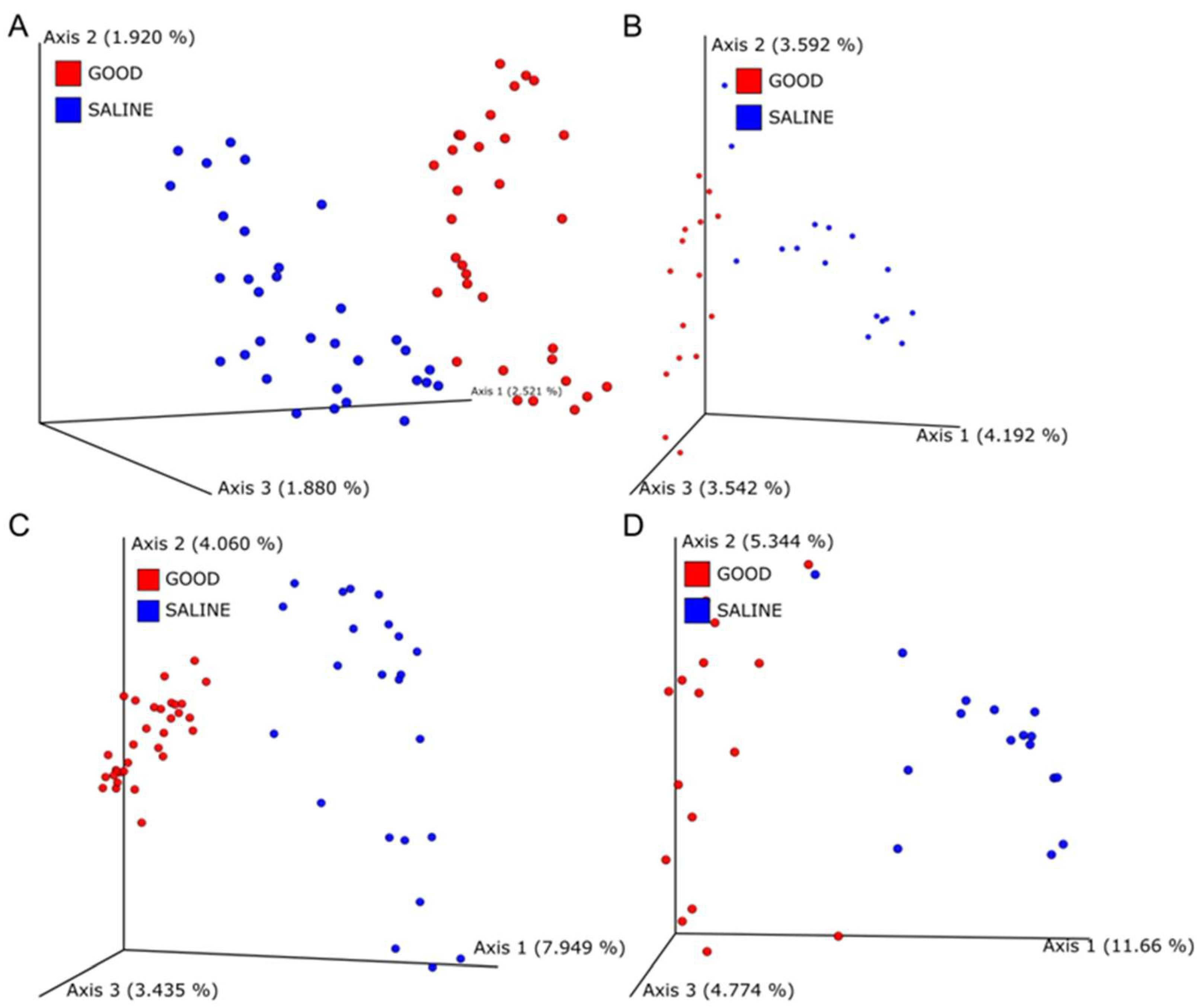 Agronomy 14 00029 g002