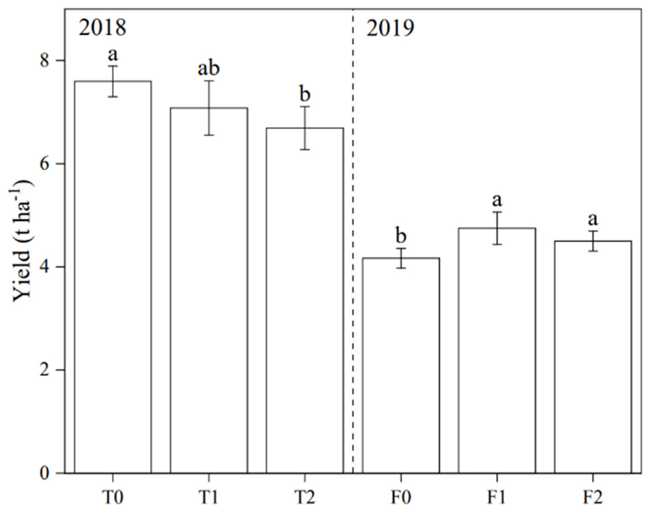 Agronomy 14 00033 g001