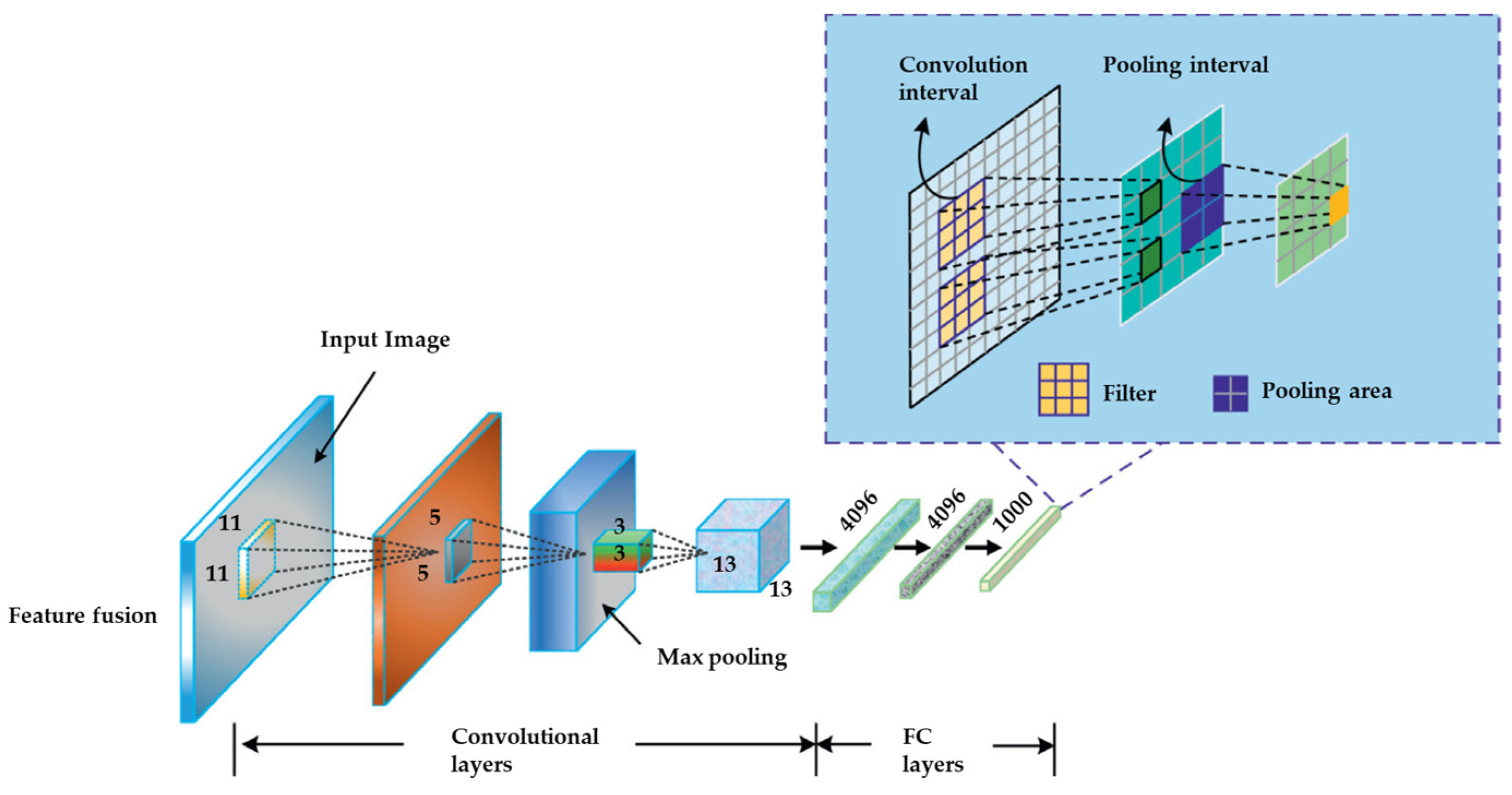 Agronomy 14 00034 g002