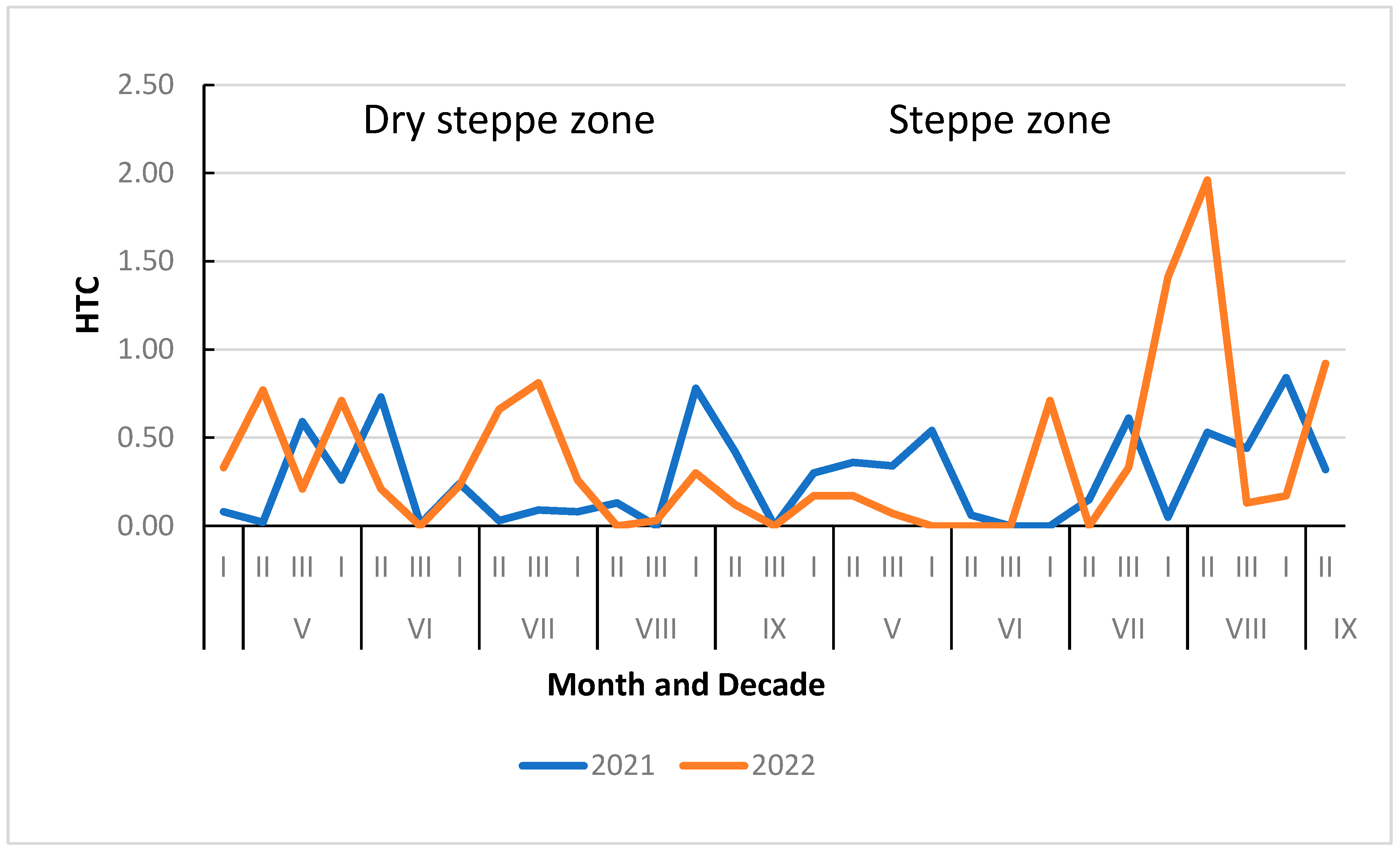 Agronomy 14 00036 g002