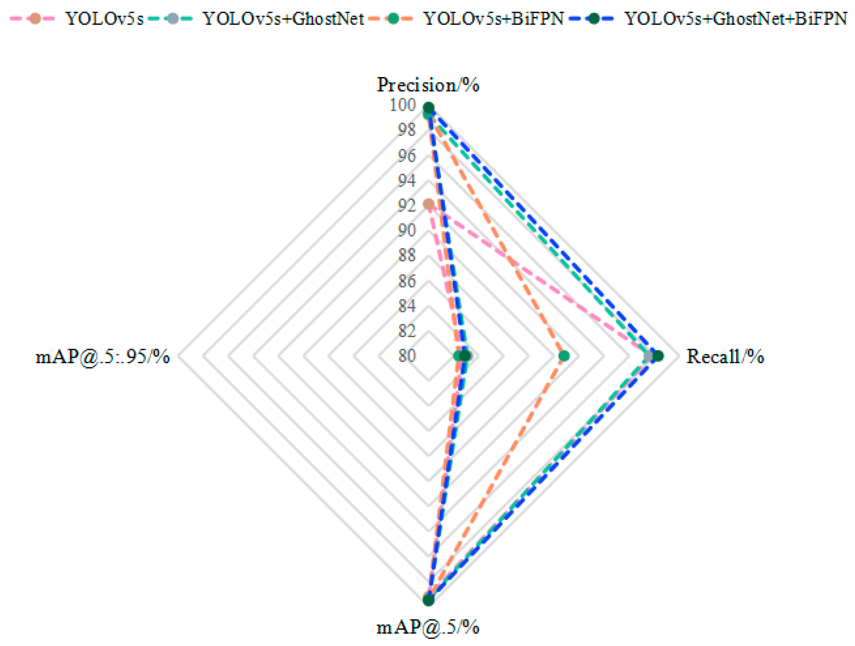 Agronomy 14 00037 g012