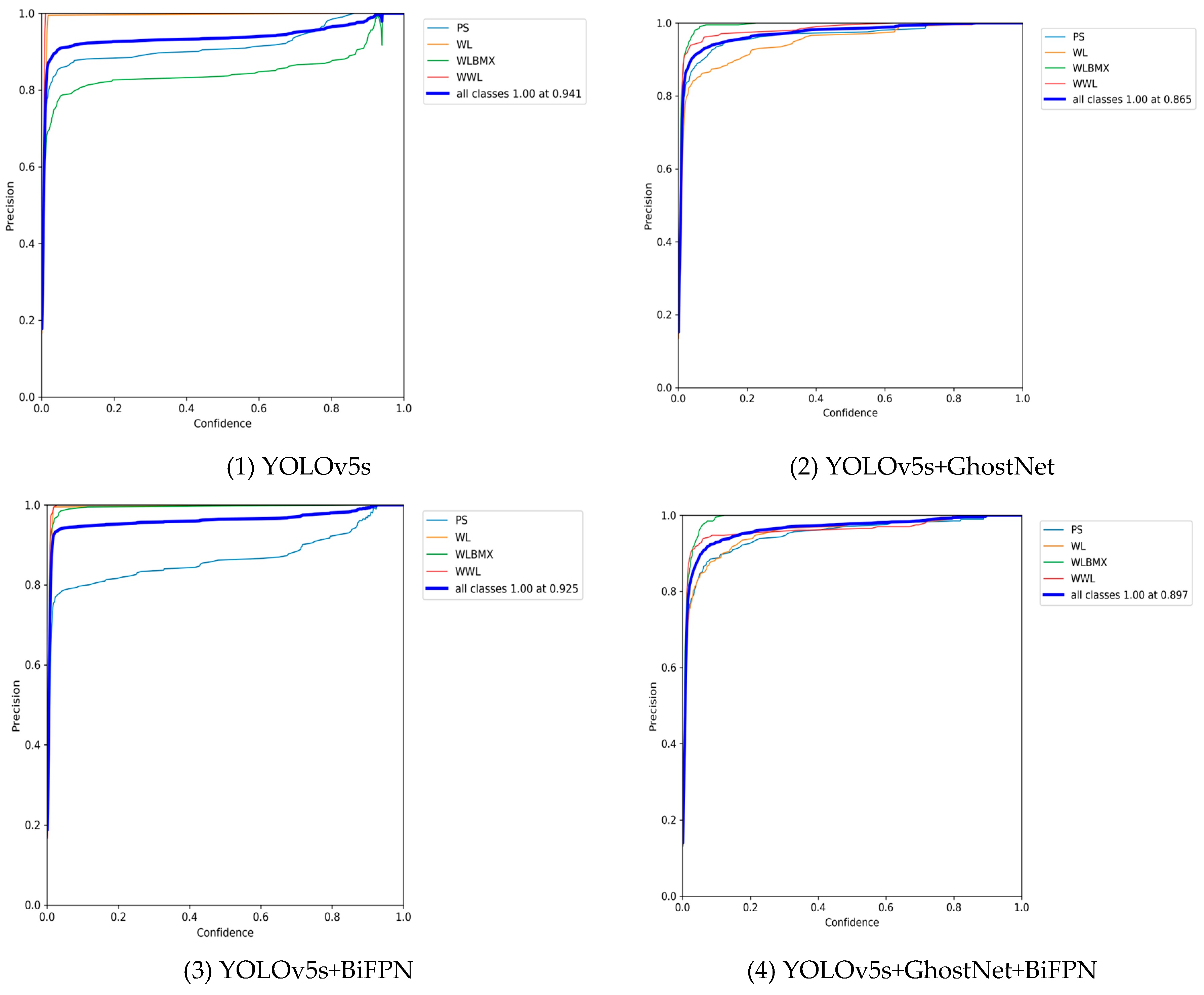 Agronomy 14 00037 g013