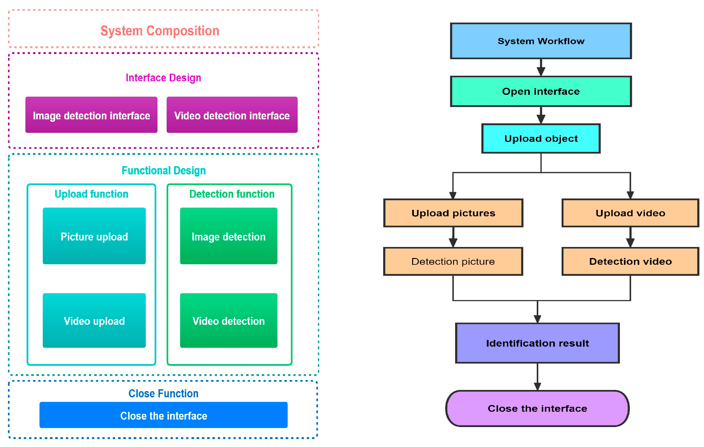 Agronomy 14 00037 g014