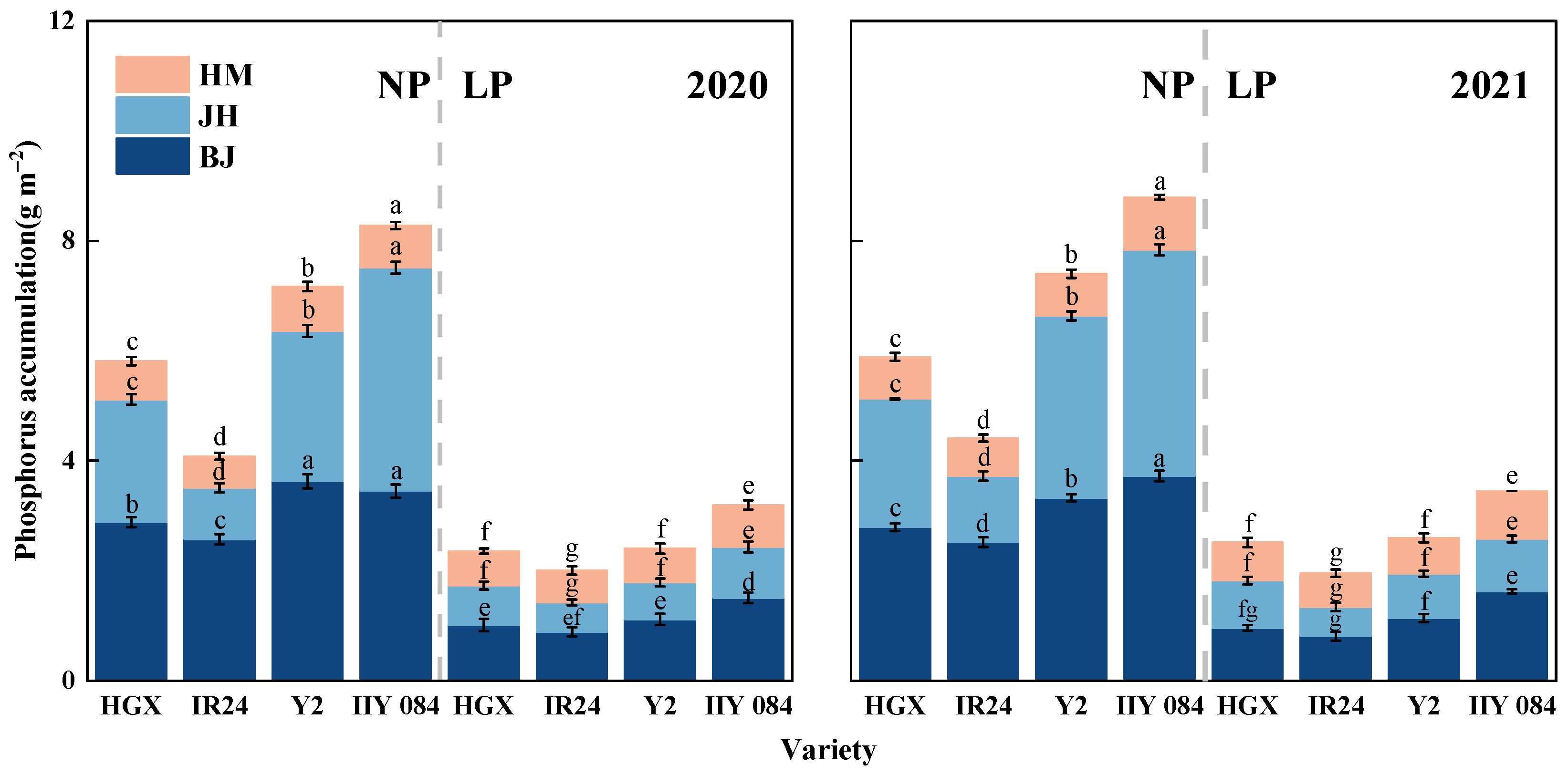 Agronomy 14 00041 g001