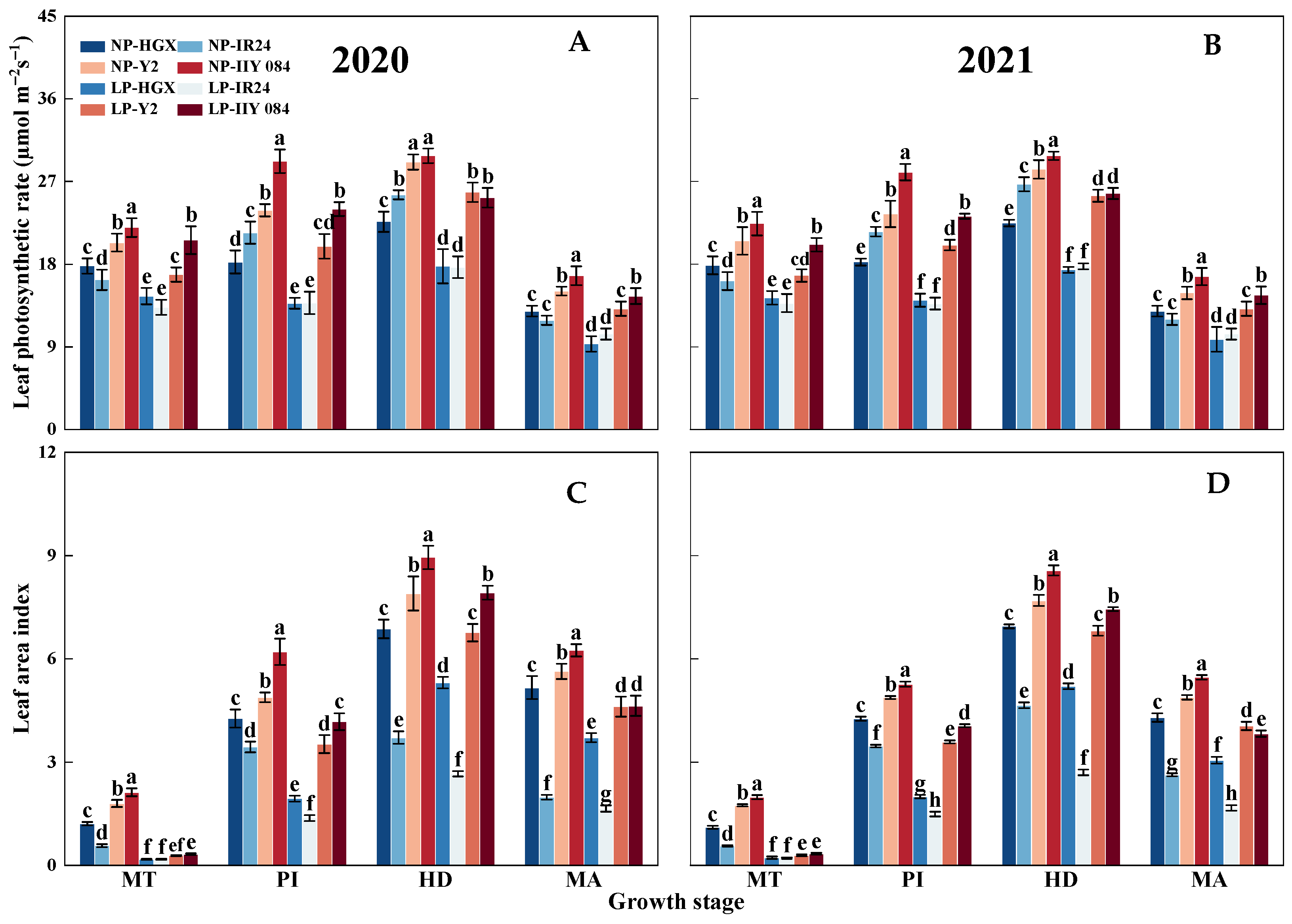 Agronomy 14 00041 g002