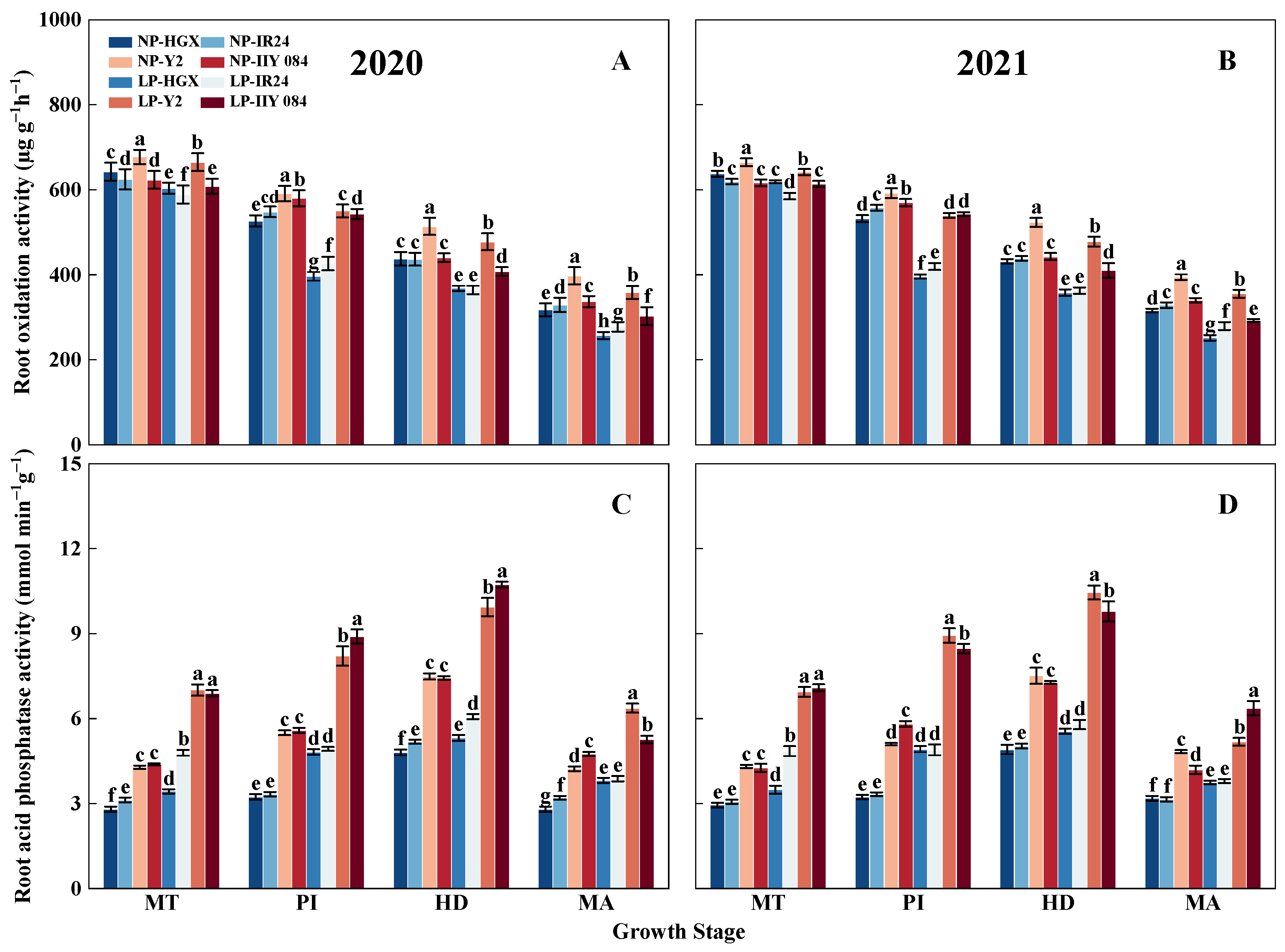Agronomy 14 00041 g004