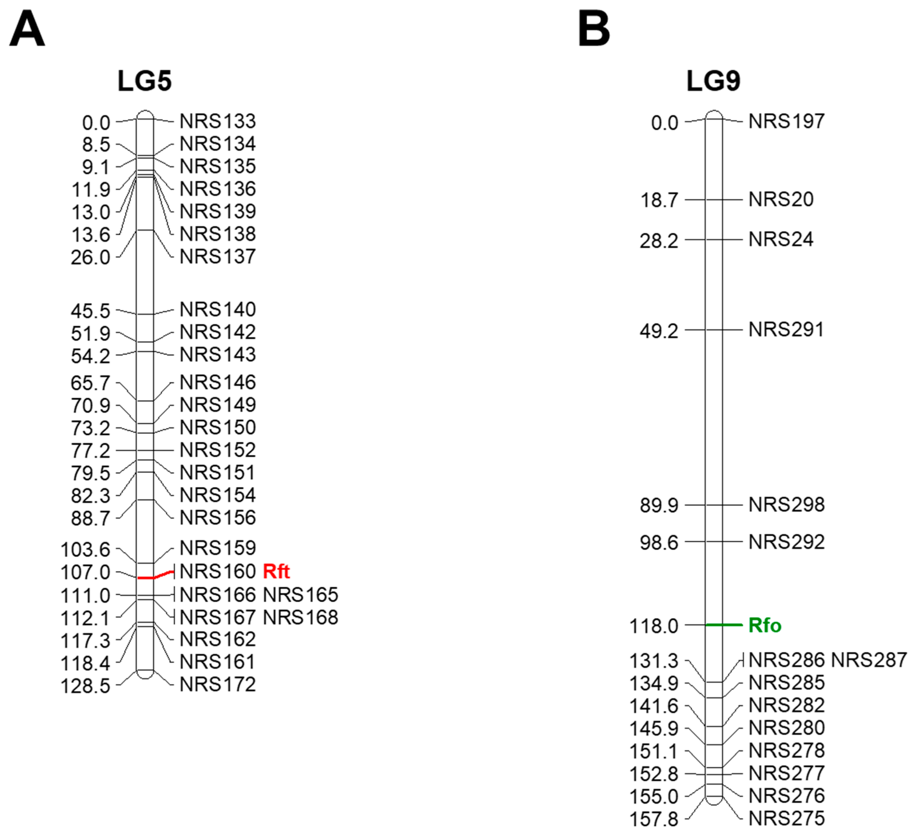 Agronomy 14 00043 g002