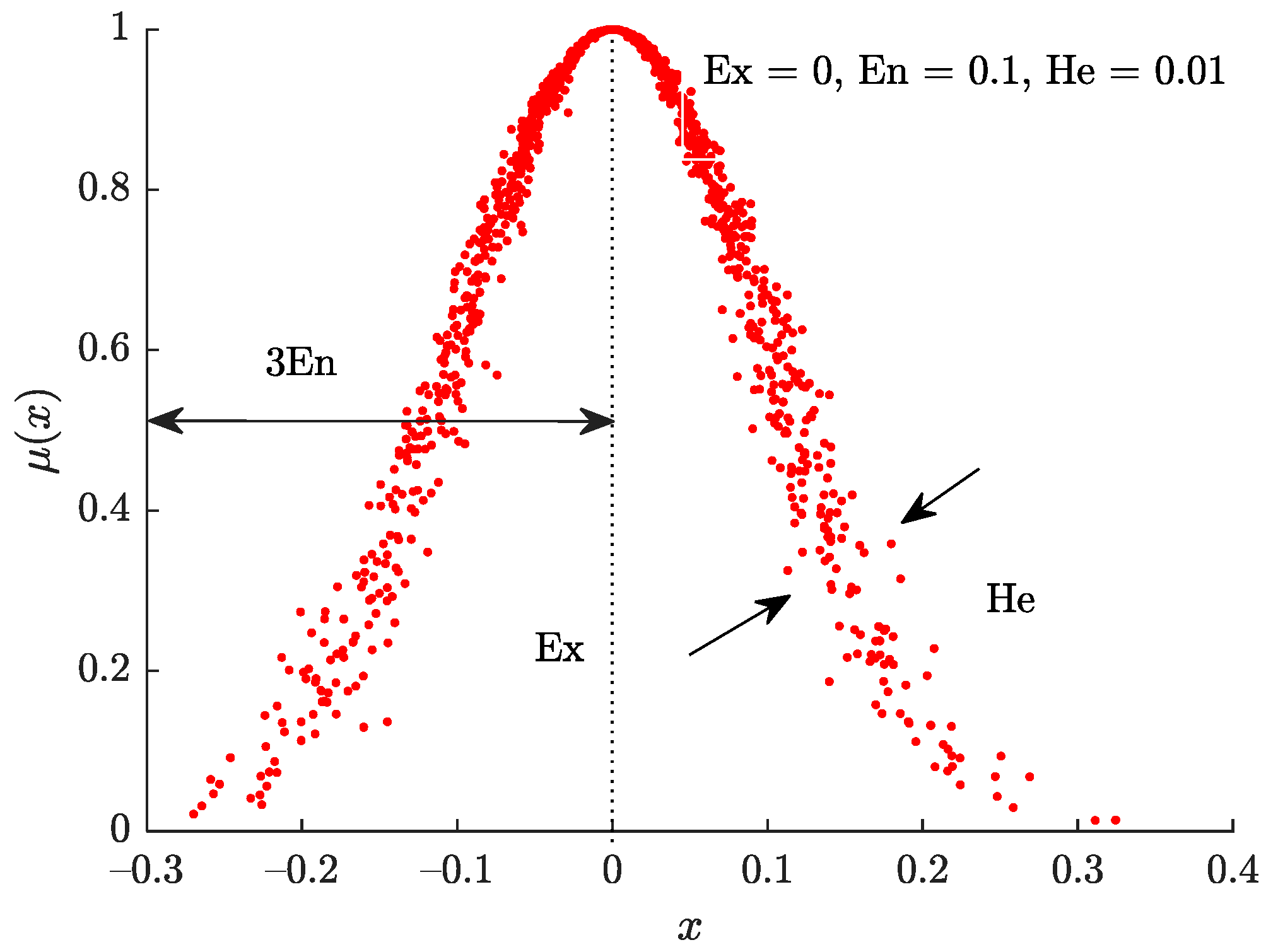 Agronomy 14 00045 g002