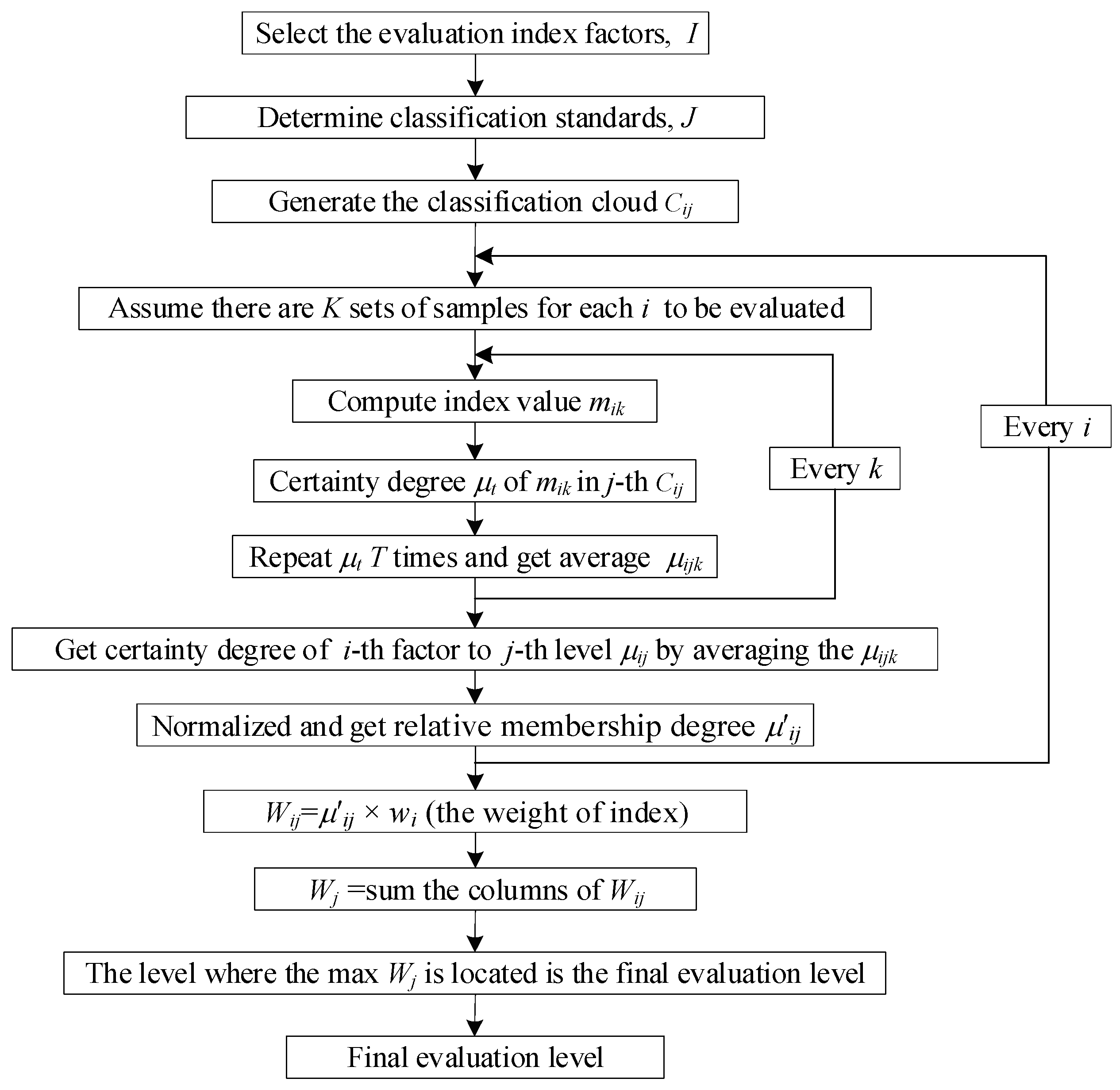 Agronomy 14 00045 g004