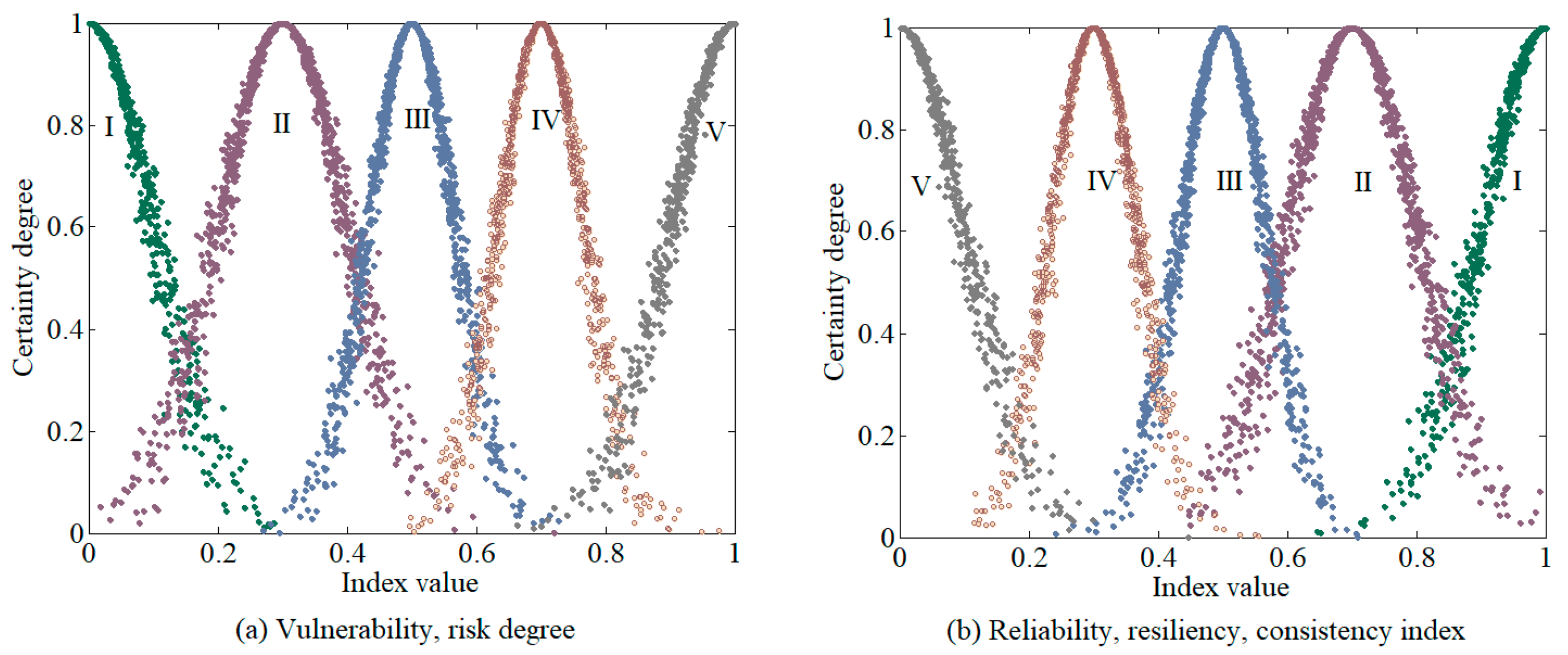 Agronomy 14 00045 g011