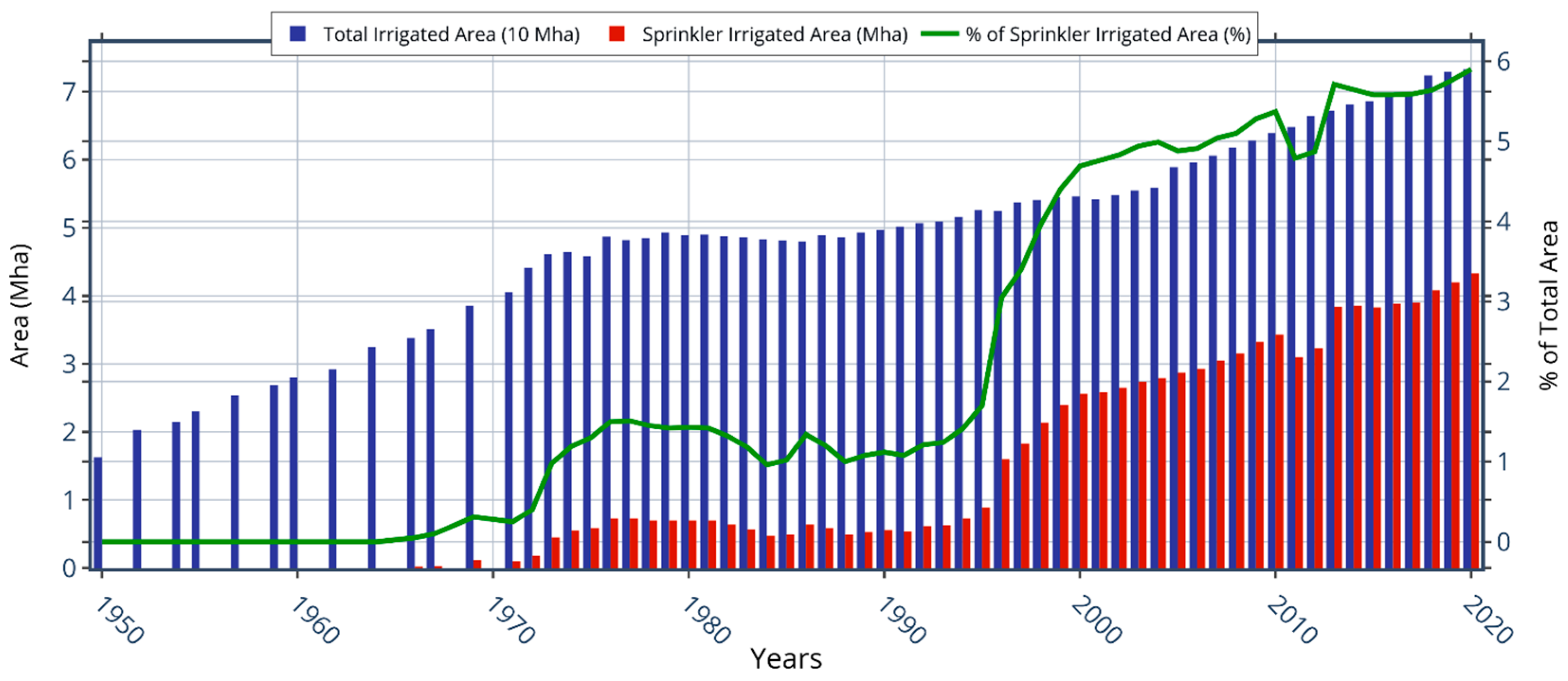Agronomy 14 00047 g001