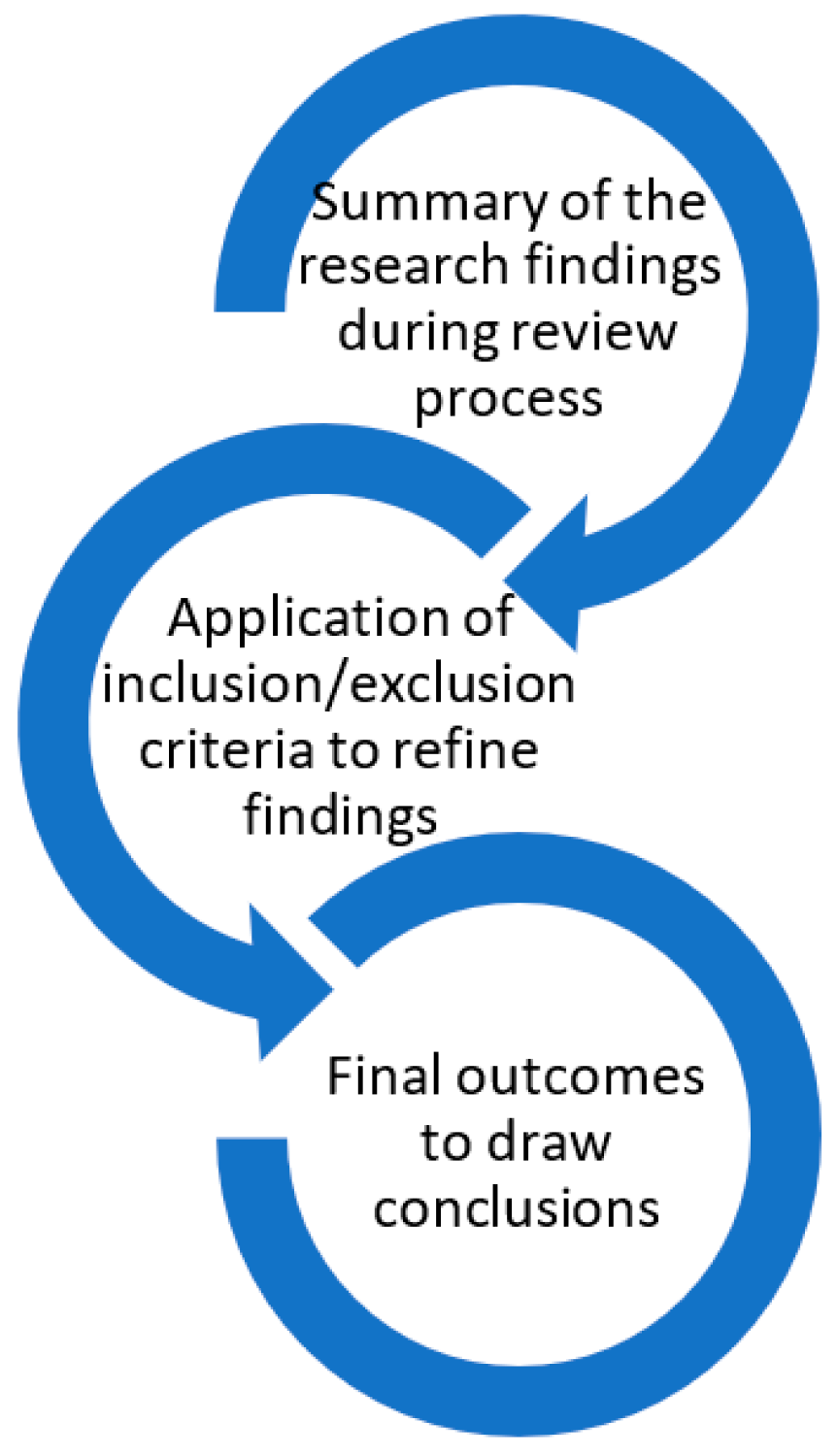 Agronomy 14 00047 g004