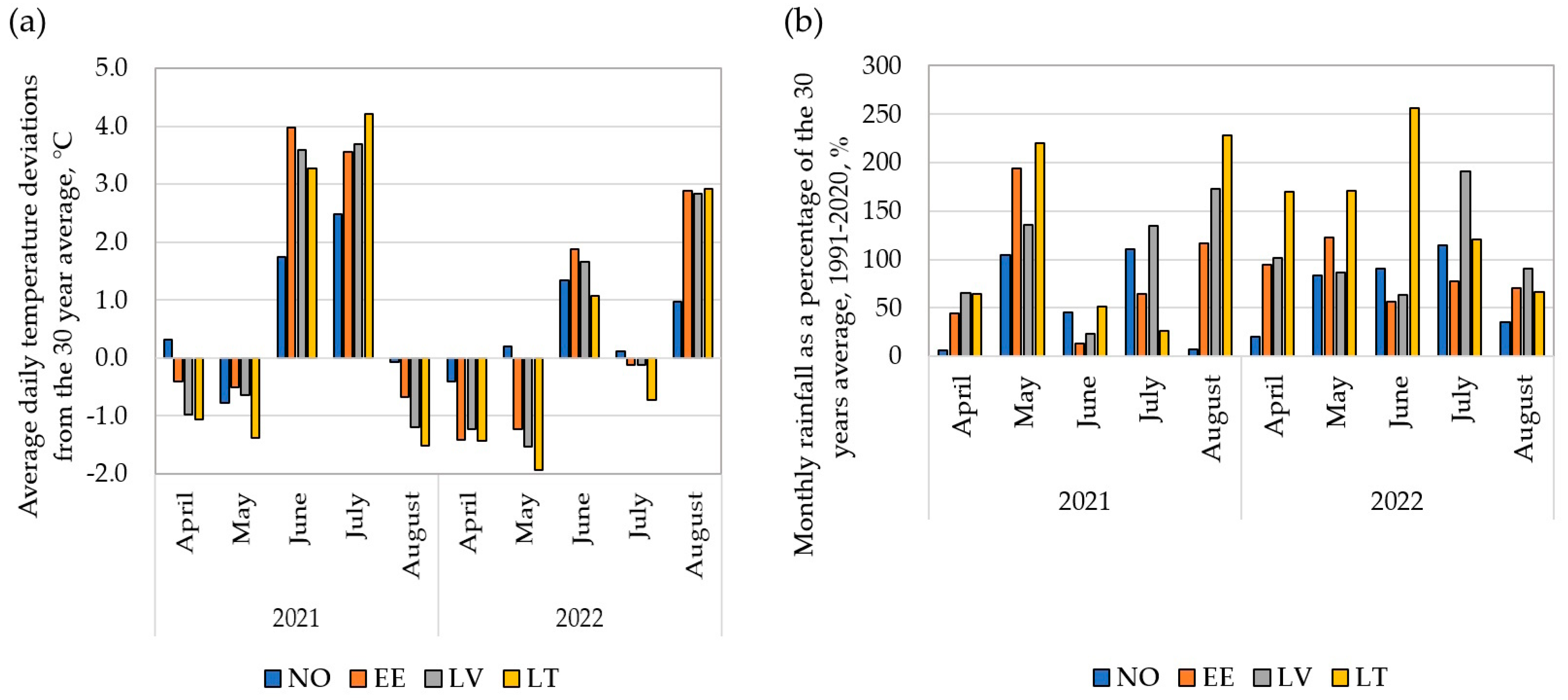 Agronomy 14 00051 g001