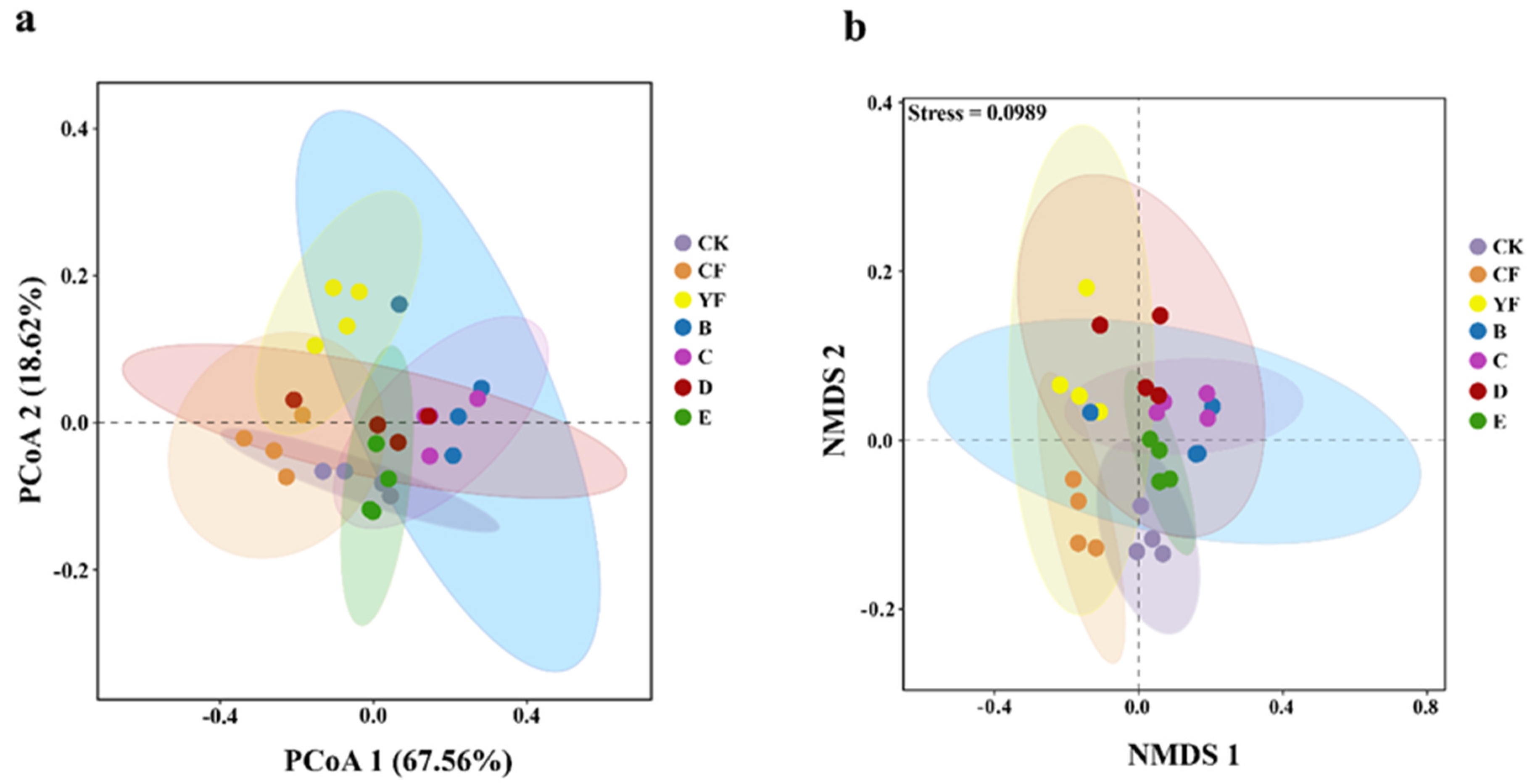 Agronomy 14 00059 g004