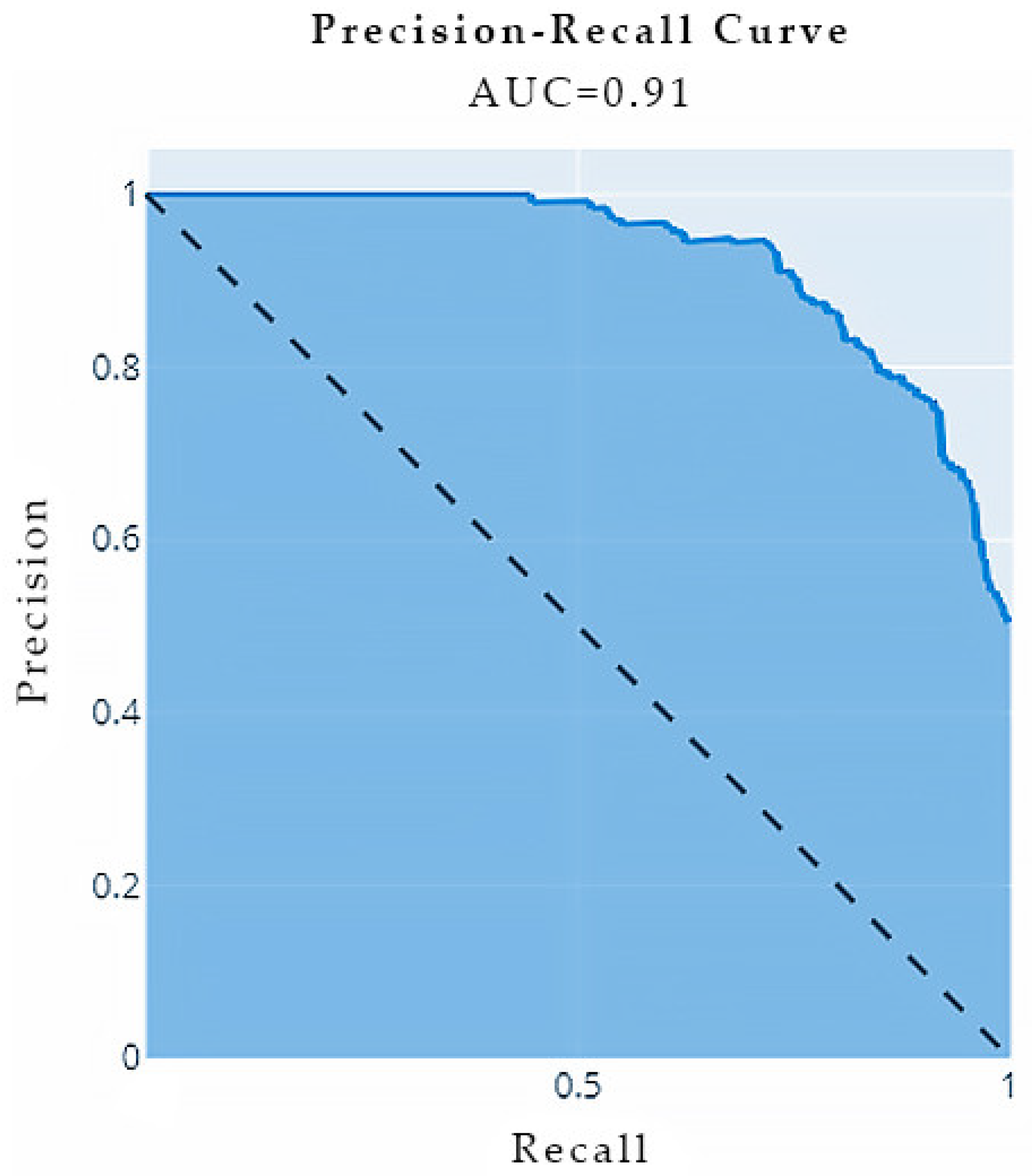 Agronomy 14 00075 g016