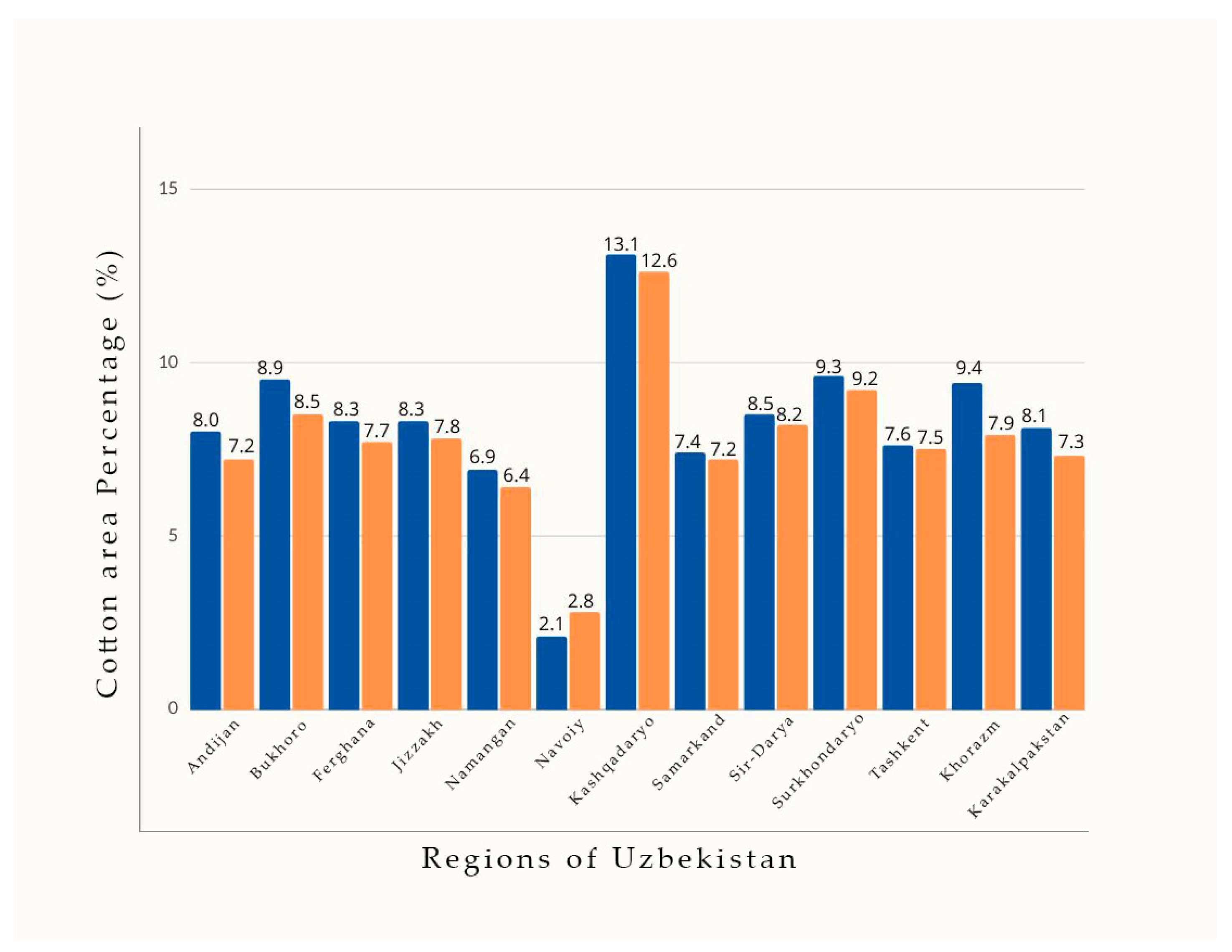 Agronomy 14 00075 g017