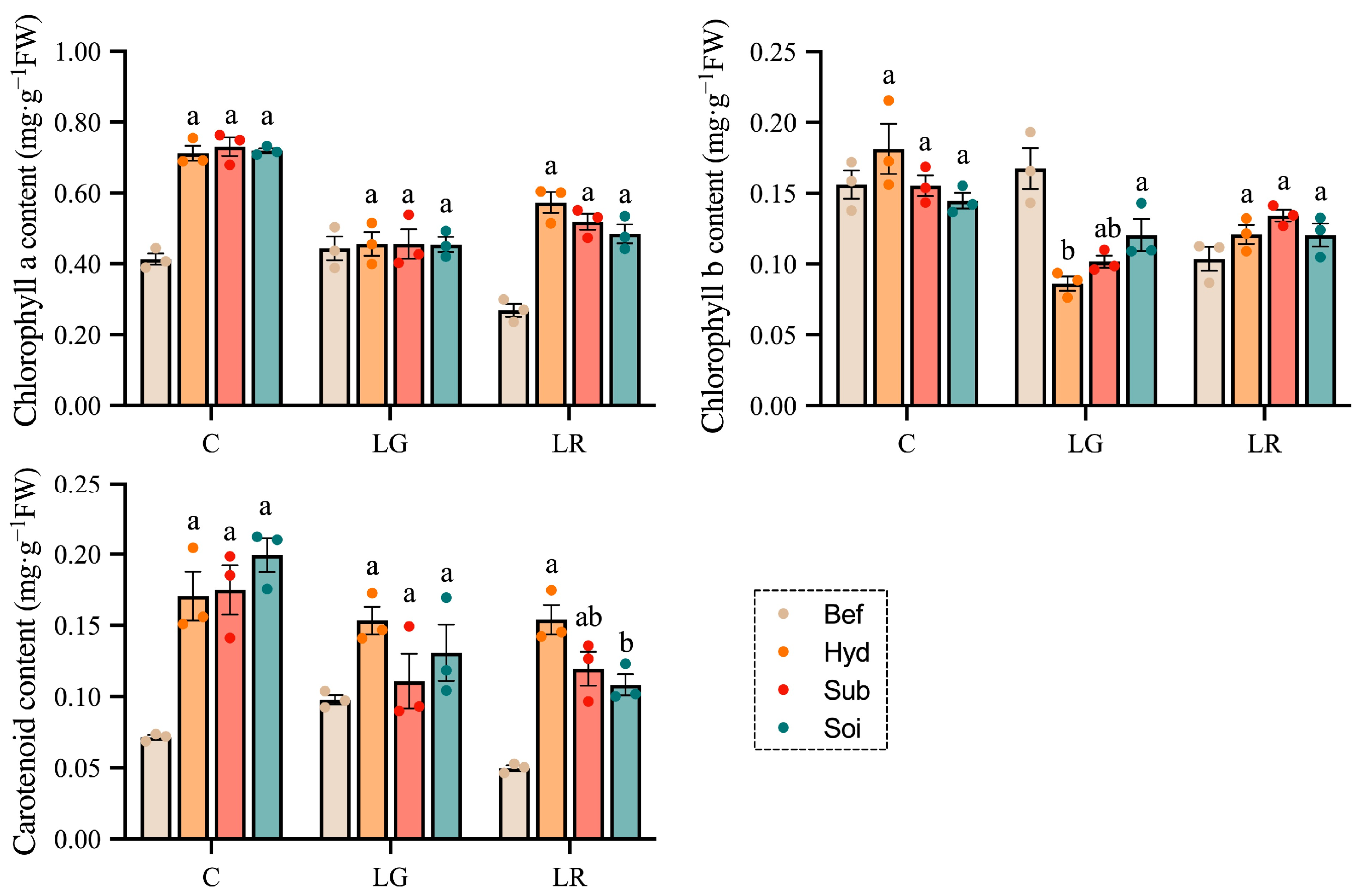 Agronomy 14 00076 g004